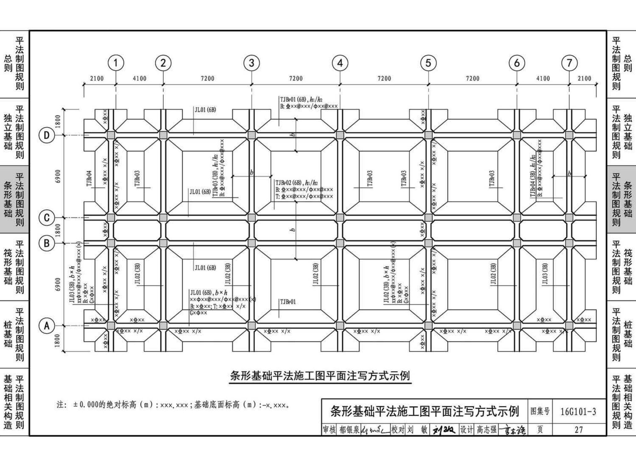 16G101-3--混凝土结构施工图平面整体表示方法制图规则和构造详图（独立基础、条形基础、筏形基础、桩基础)