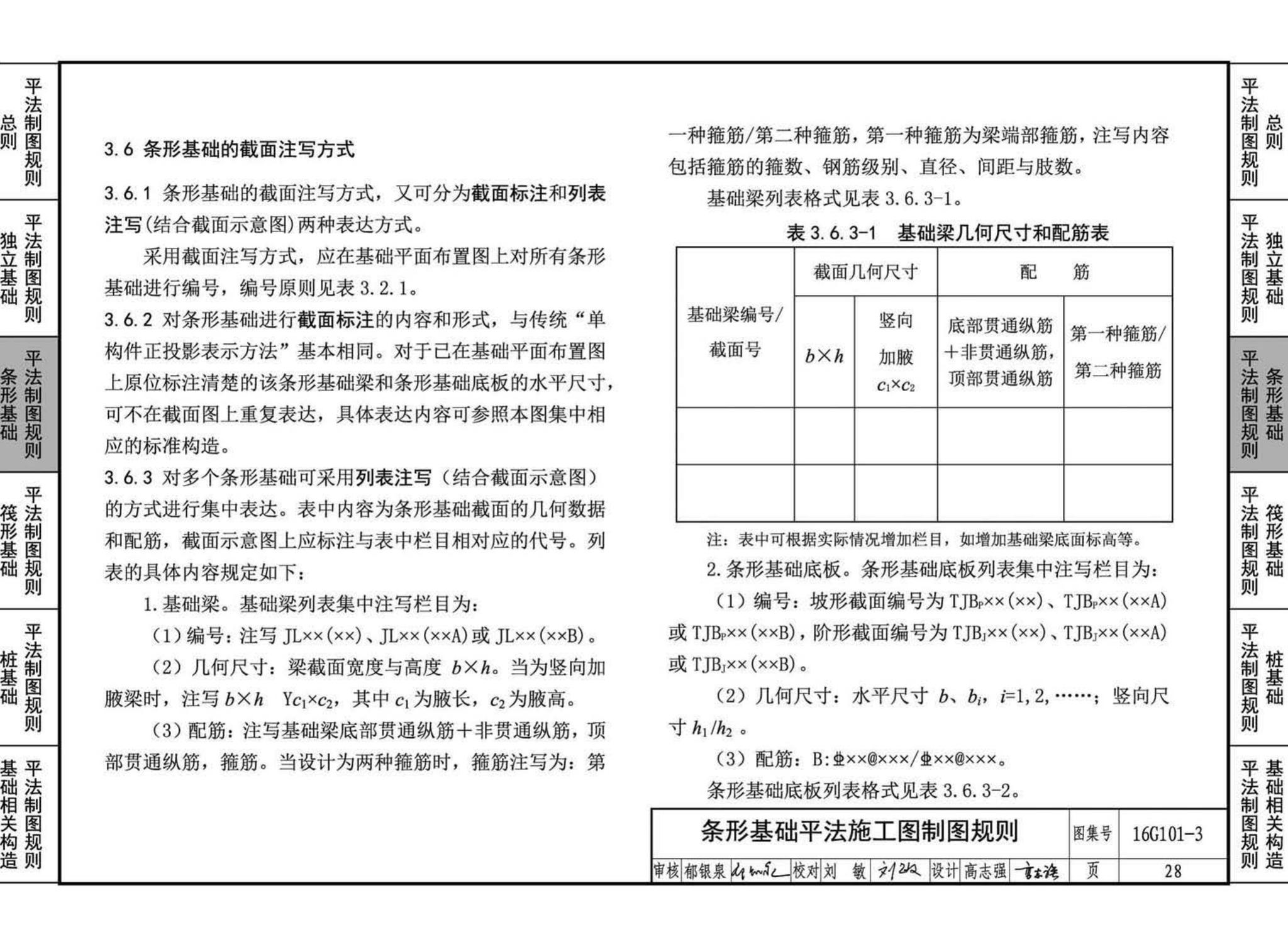 16G101-3--混凝土结构施工图平面整体表示方法制图规则和构造详图（独立基础、条形基础、筏形基础、桩基础)