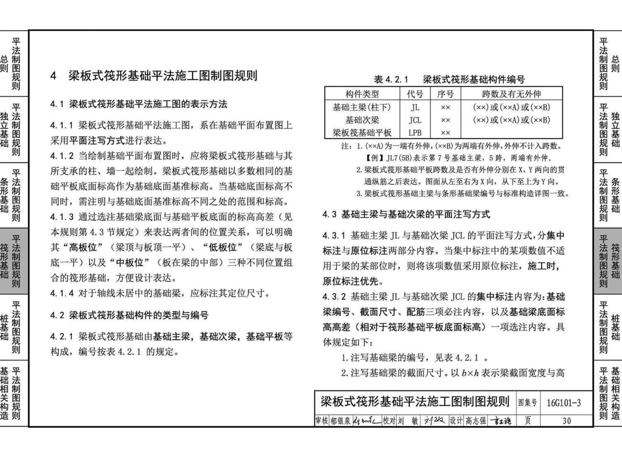 16G101-3--混凝土结构施工图平面整体表示方法制图规则和构造详图（独立基础、条形基础、筏形基础、桩基础)