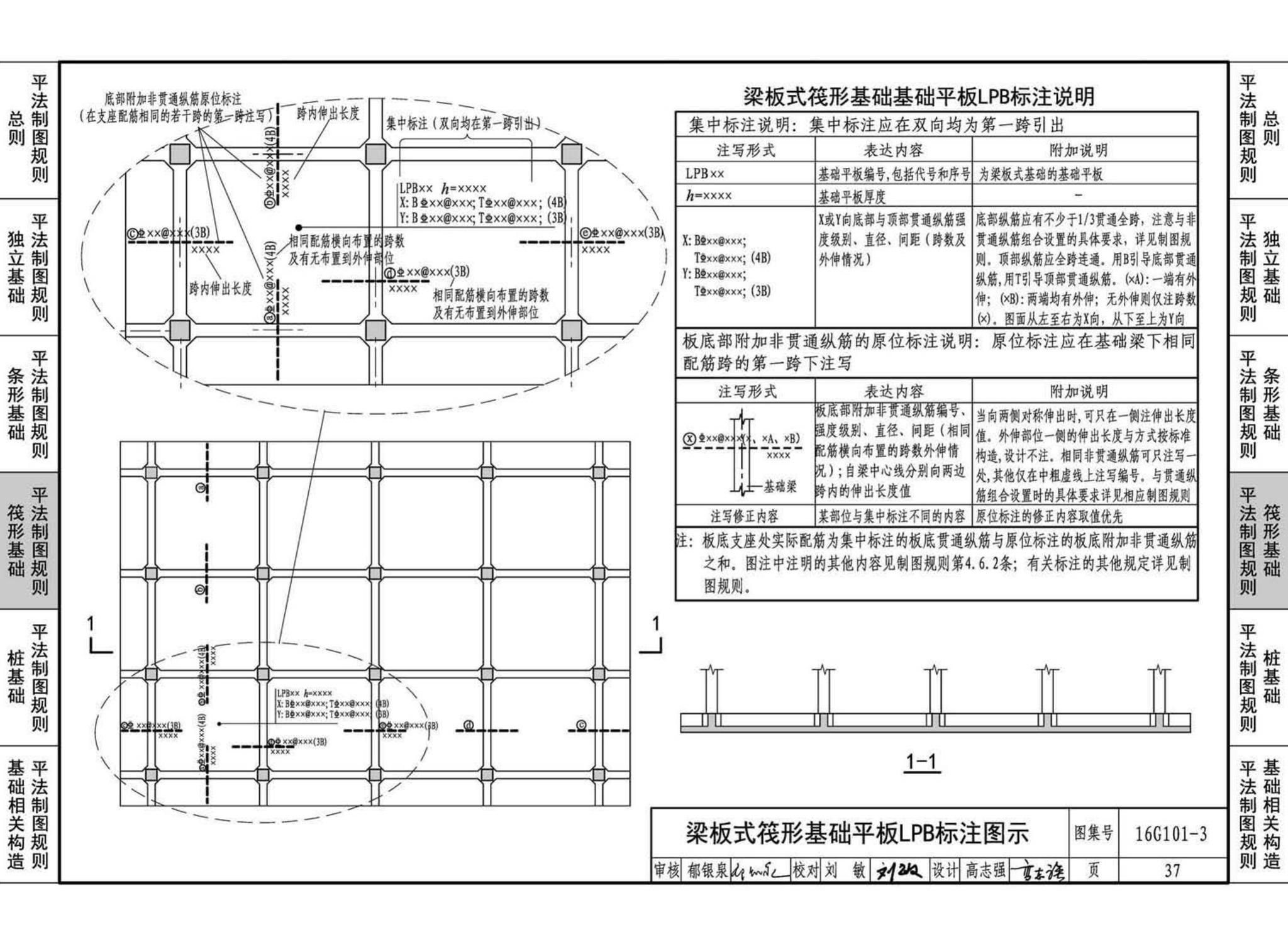 16G101-3--混凝土结构施工图平面整体表示方法制图规则和构造详图（独立基础、条形基础、筏形基础、桩基础)
