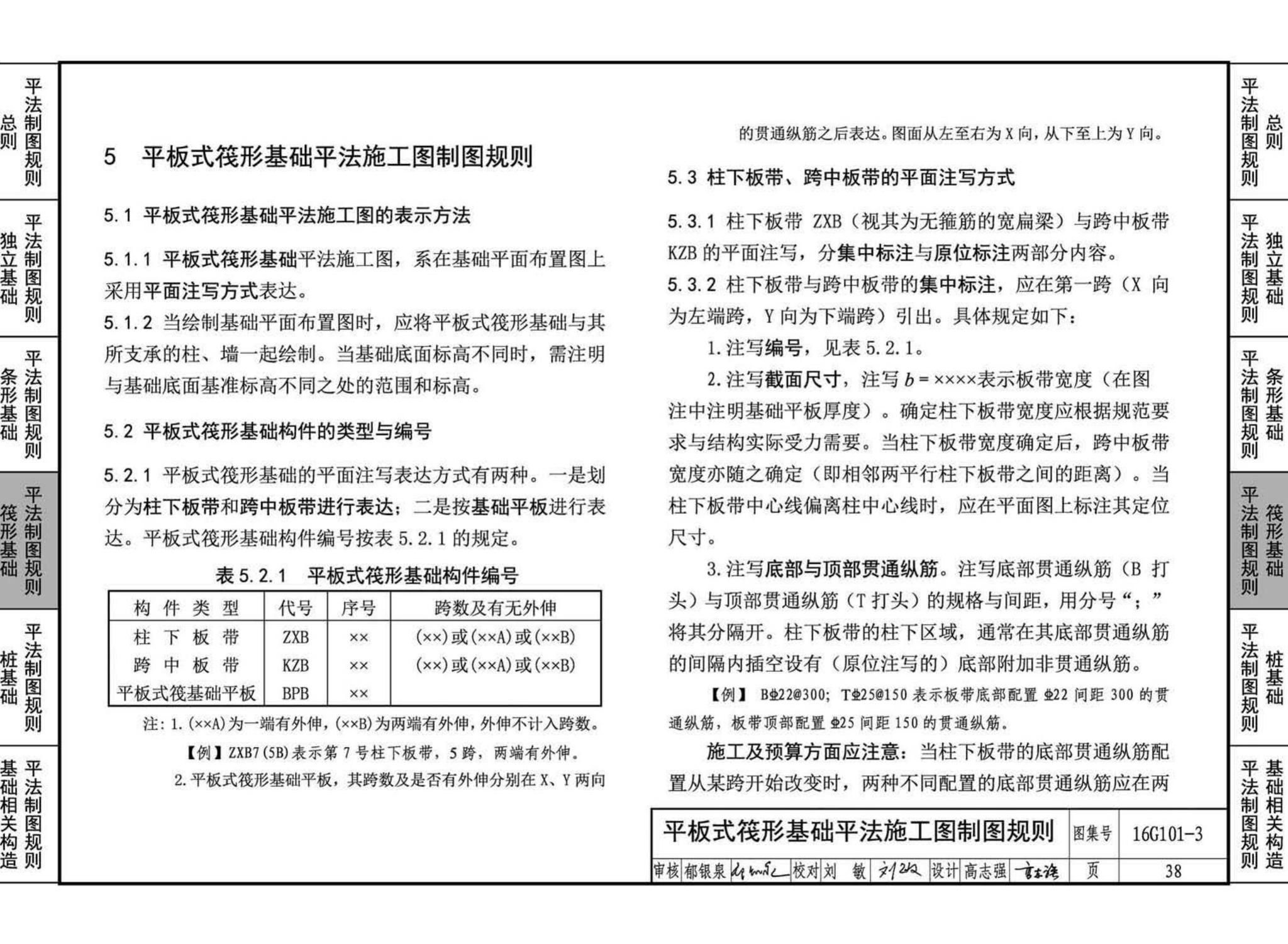 16G101-3--混凝土结构施工图平面整体表示方法制图规则和构造详图（独立基础、条形基础、筏形基础、桩基础)