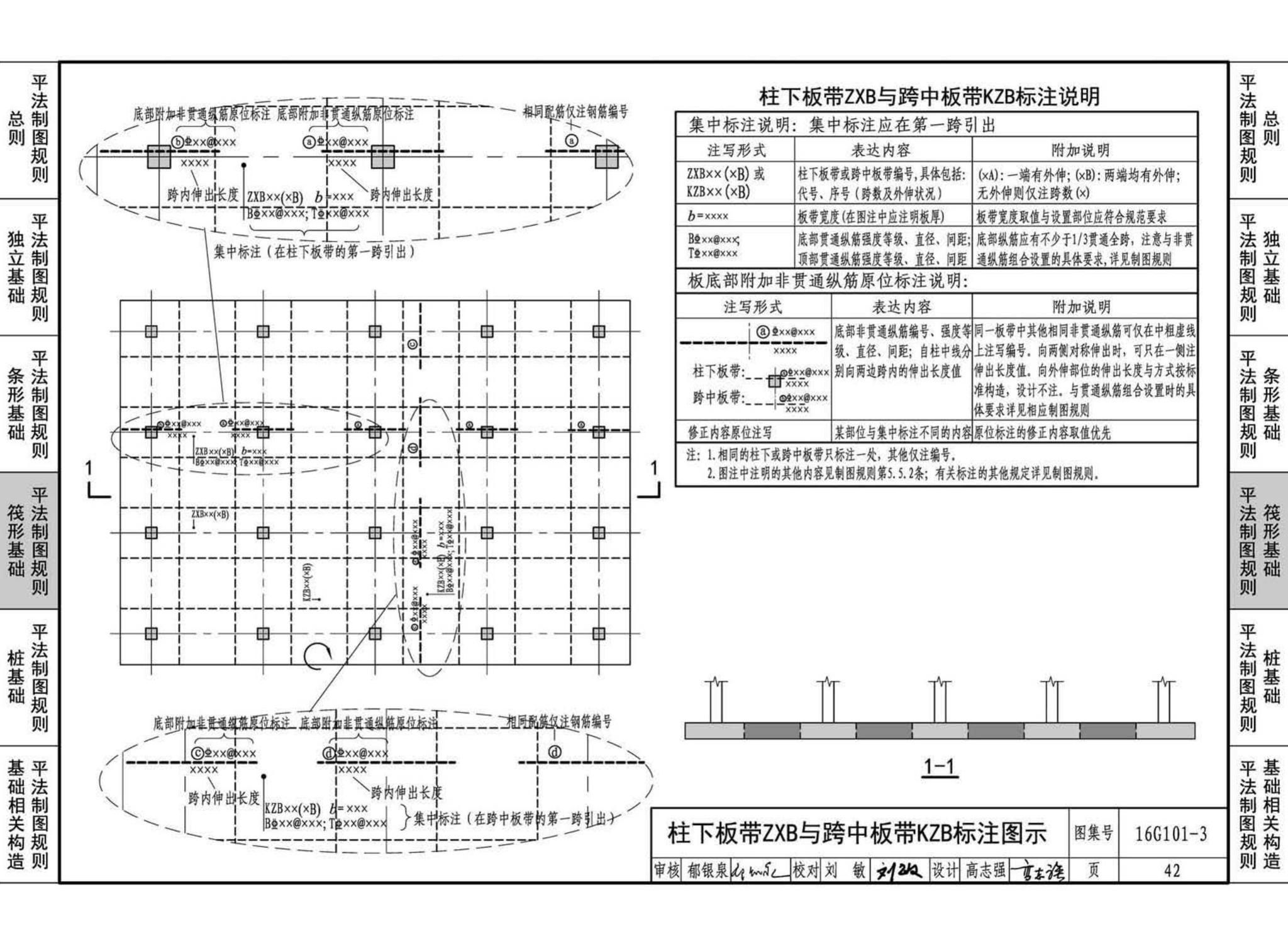 16G101-3--混凝土结构施工图平面整体表示方法制图规则和构造详图（独立基础、条形基础、筏形基础、桩基础)