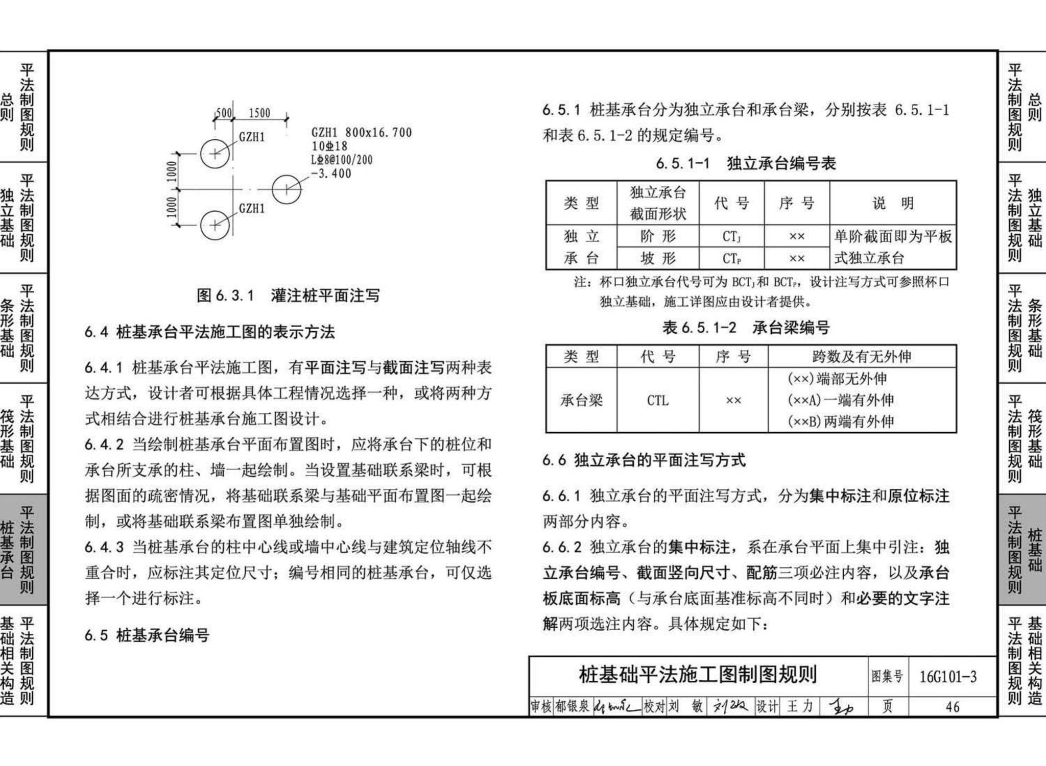 16G101-3--混凝土结构施工图平面整体表示方法制图规则和构造详图（独立基础、条形基础、筏形基础、桩基础)