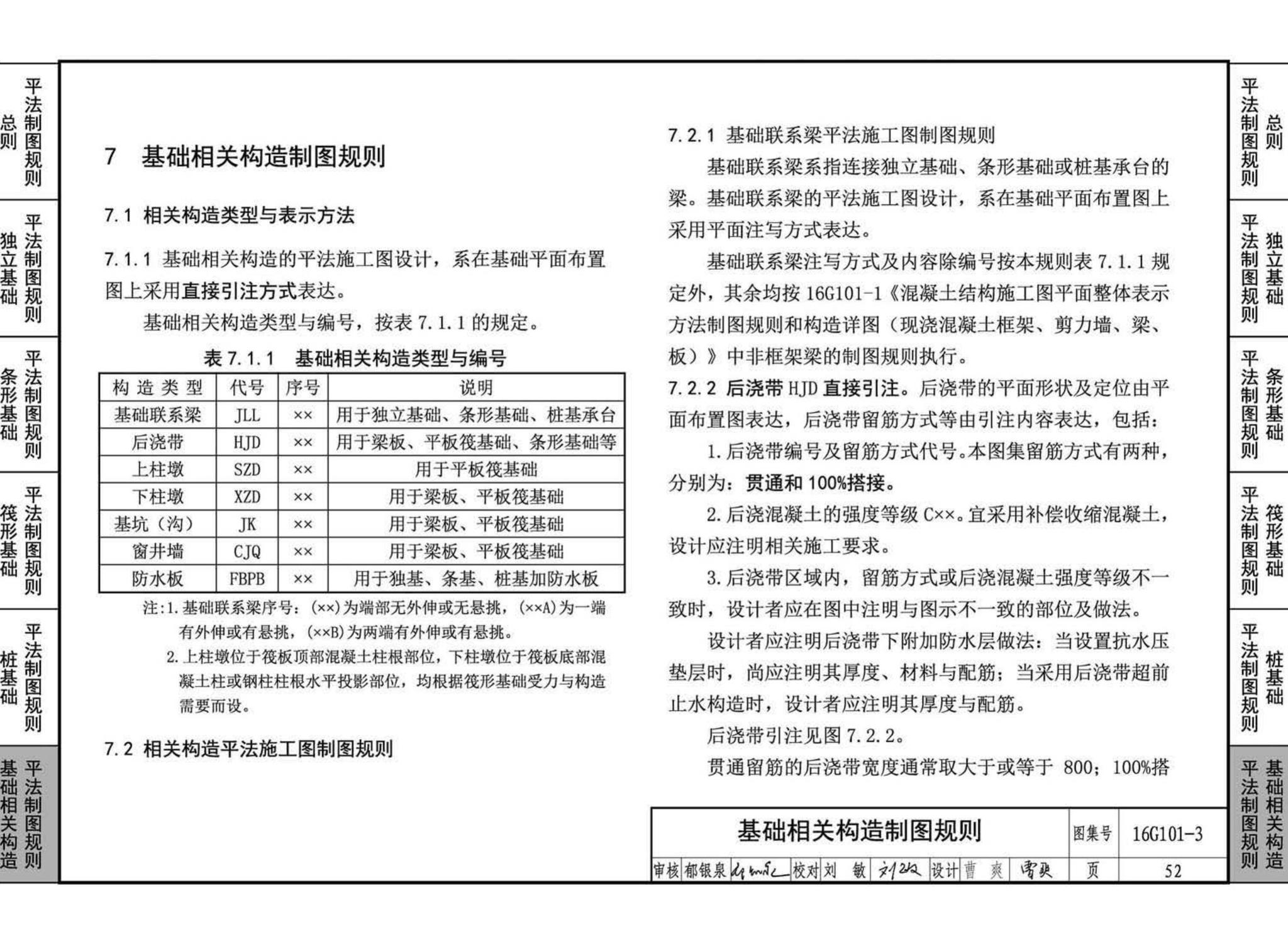 16G101-3--混凝土结构施工图平面整体表示方法制图规则和构造详图（独立基础、条形基础、筏形基础、桩基础)