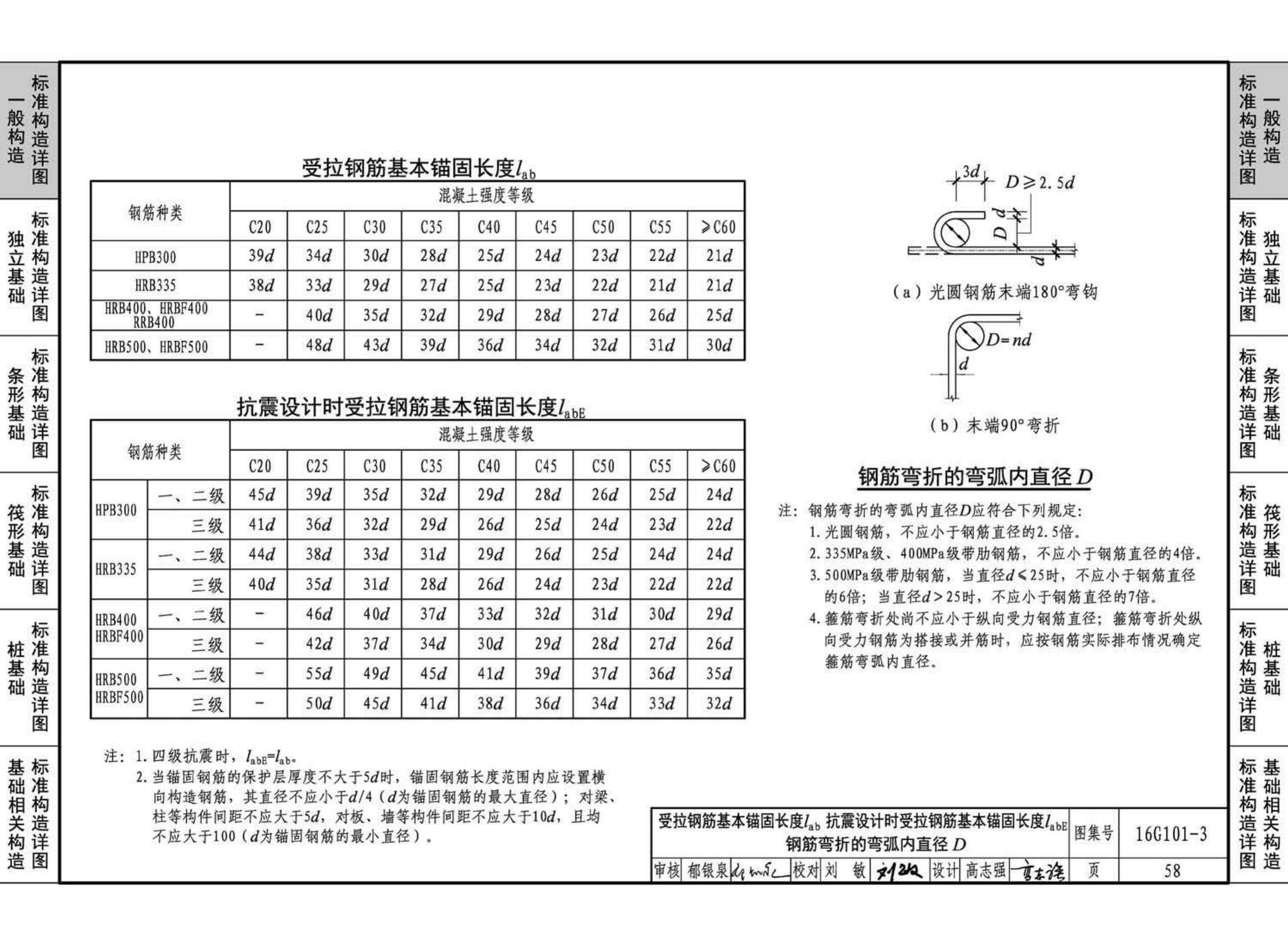 16G101-3--混凝土结构施工图平面整体表示方法制图规则和构造详图（独立基础、条形基础、筏形基础、桩基础)