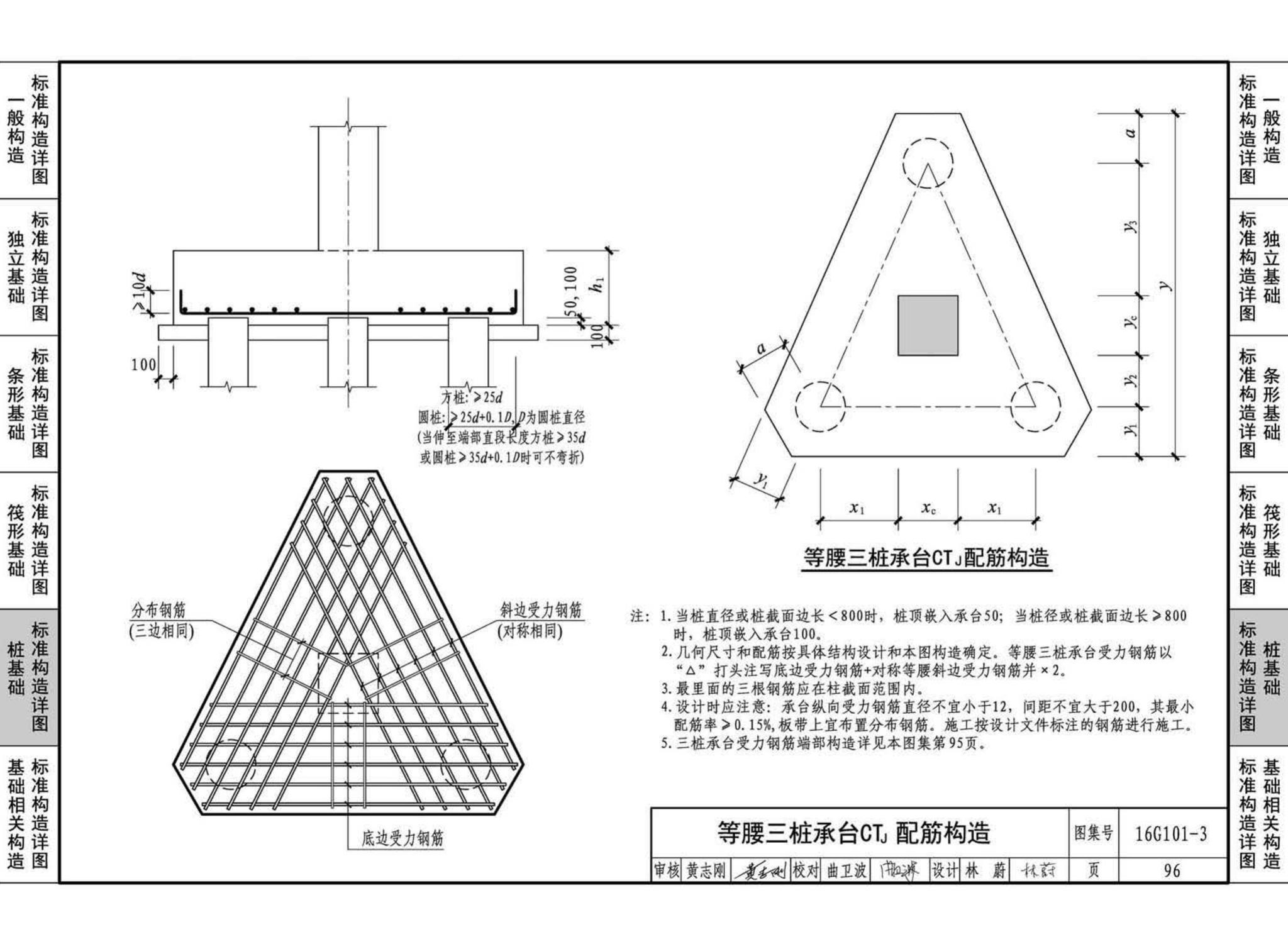 16G101-3--混凝土结构施工图平面整体表示方法制图规则和构造详图（独立基础、条形基础、筏形基础、桩基础)