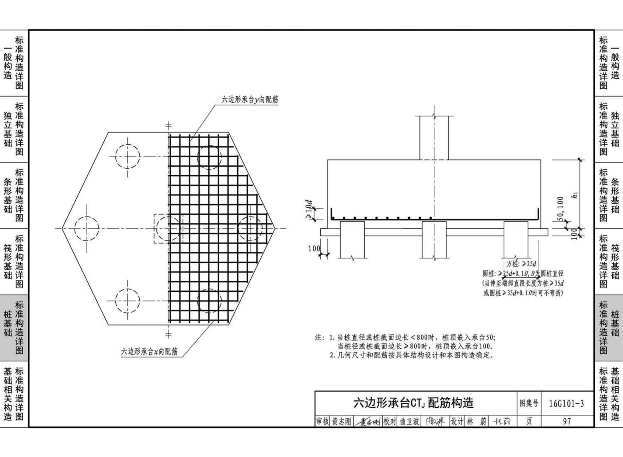 16G101-3--混凝土结构施工图平面整体表示方法制图规则和构造详图（独立基础、条形基础、筏形基础、桩基础)