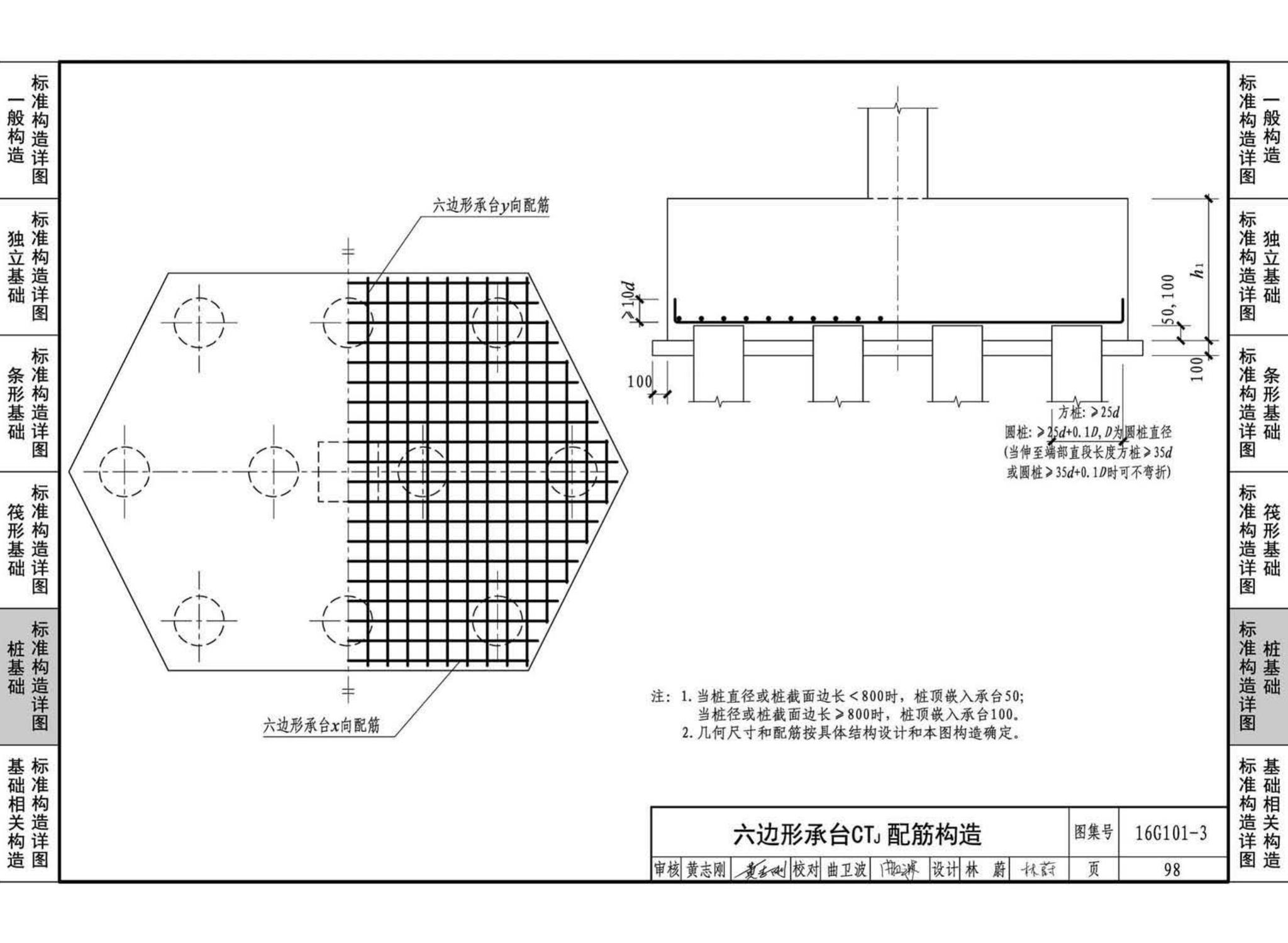 16G101-3--混凝土结构施工图平面整体表示方法制图规则和构造详图（独立基础、条形基础、筏形基础、桩基础)