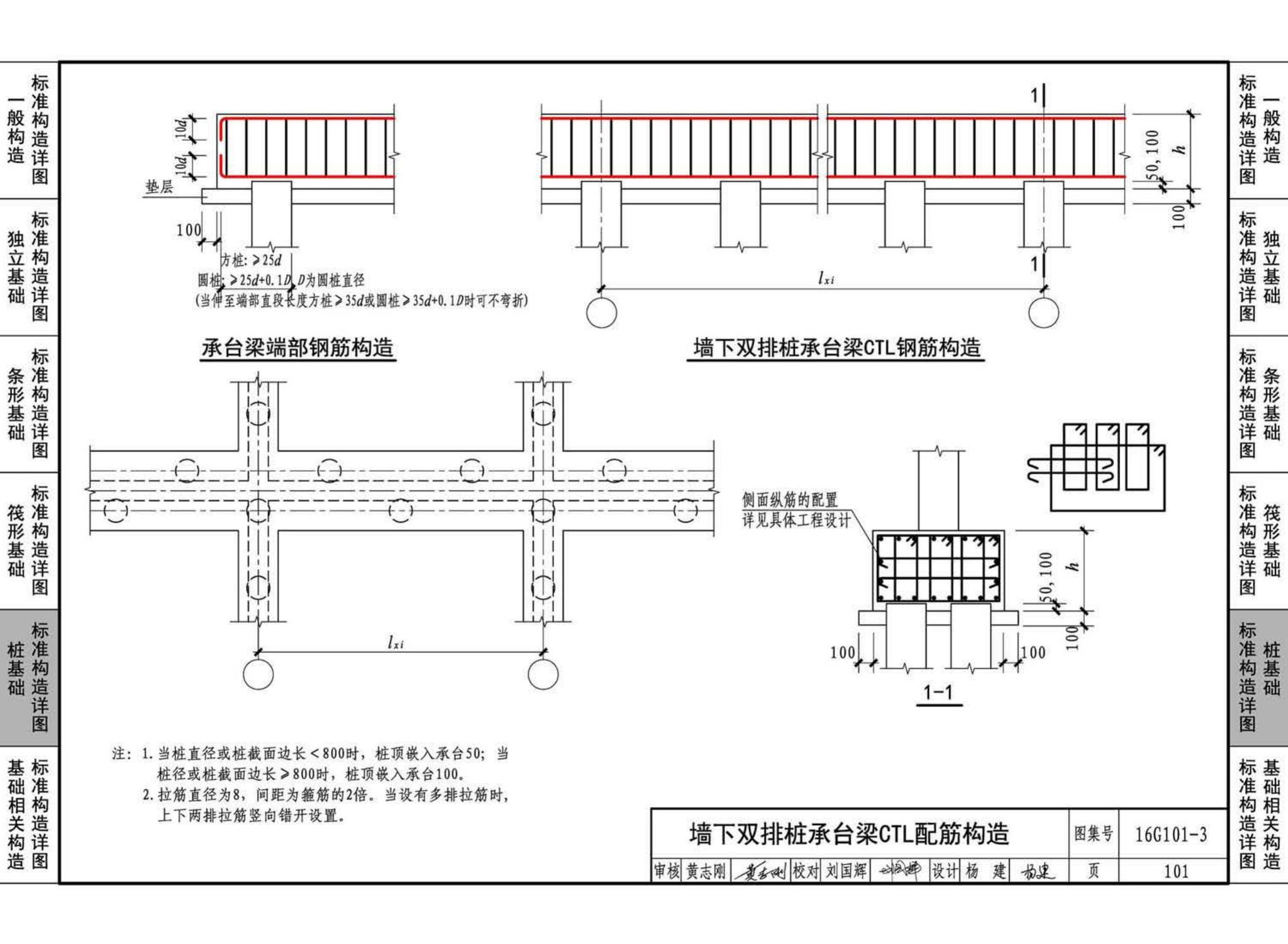 16G101-3--混凝土结构施工图平面整体表示方法制图规则和构造详图（独立基础、条形基础、筏形基础、桩基础)