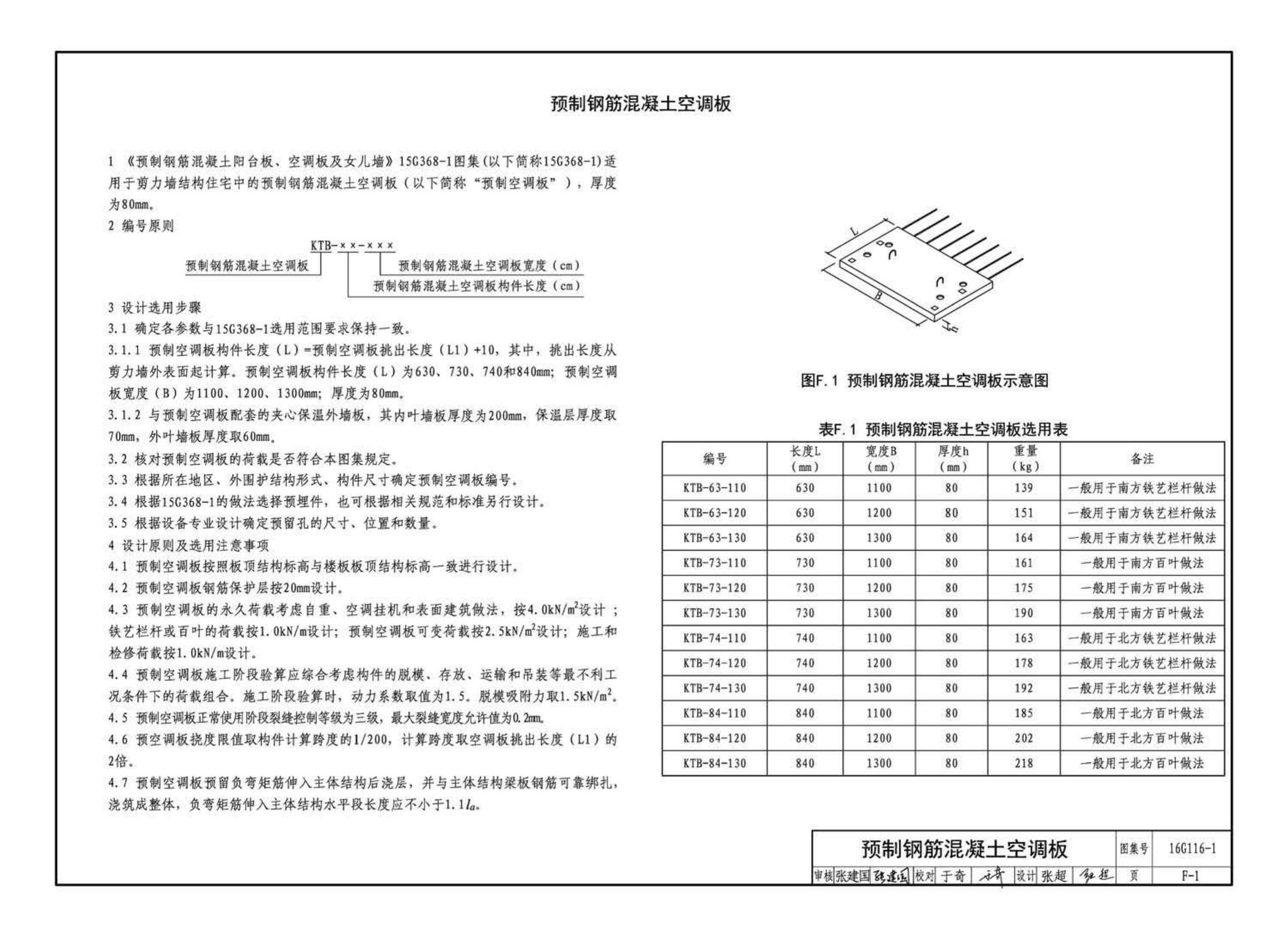 16G116-1--装配式混凝土结构预制构件选用目录（一）