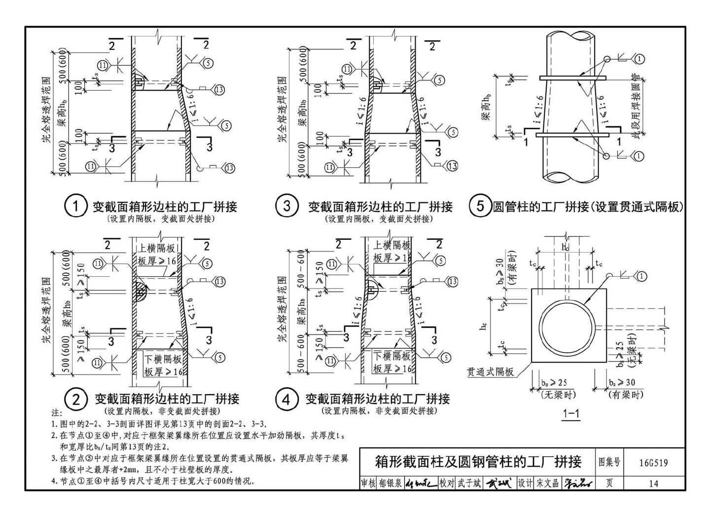 16G519--多、高层民用建筑钢结构节点构造详图