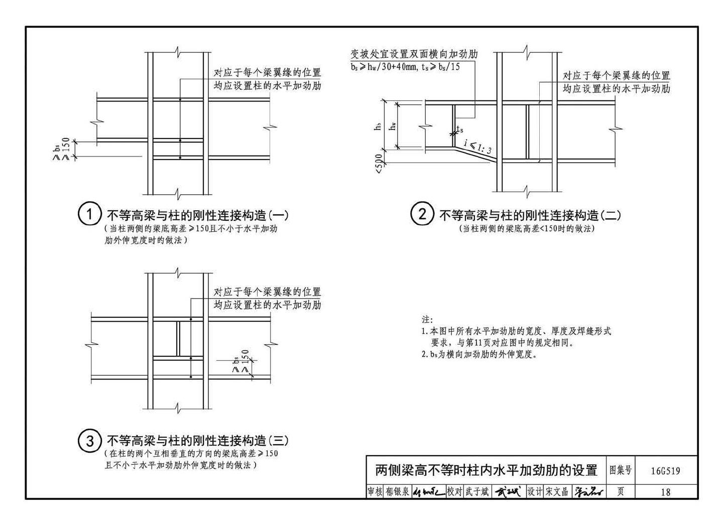 16G519--多、高层民用建筑钢结构节点构造详图