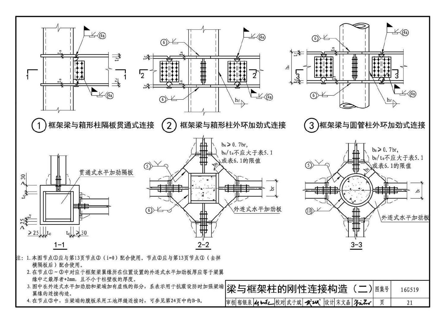 16G519--多、高层民用建筑钢结构节点构造详图