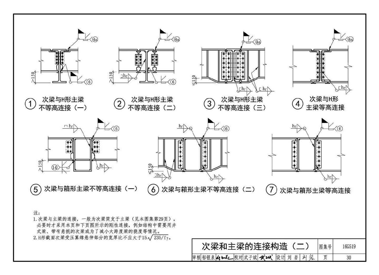 16G519--多、高层民用建筑钢结构节点构造详图