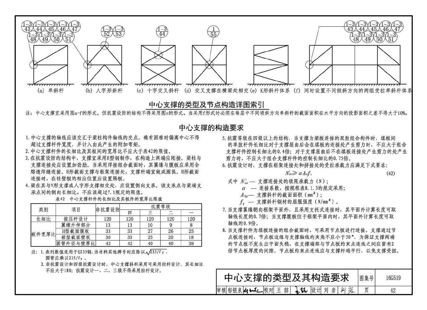 16G519--多、高层民用建筑钢结构节点构造详图