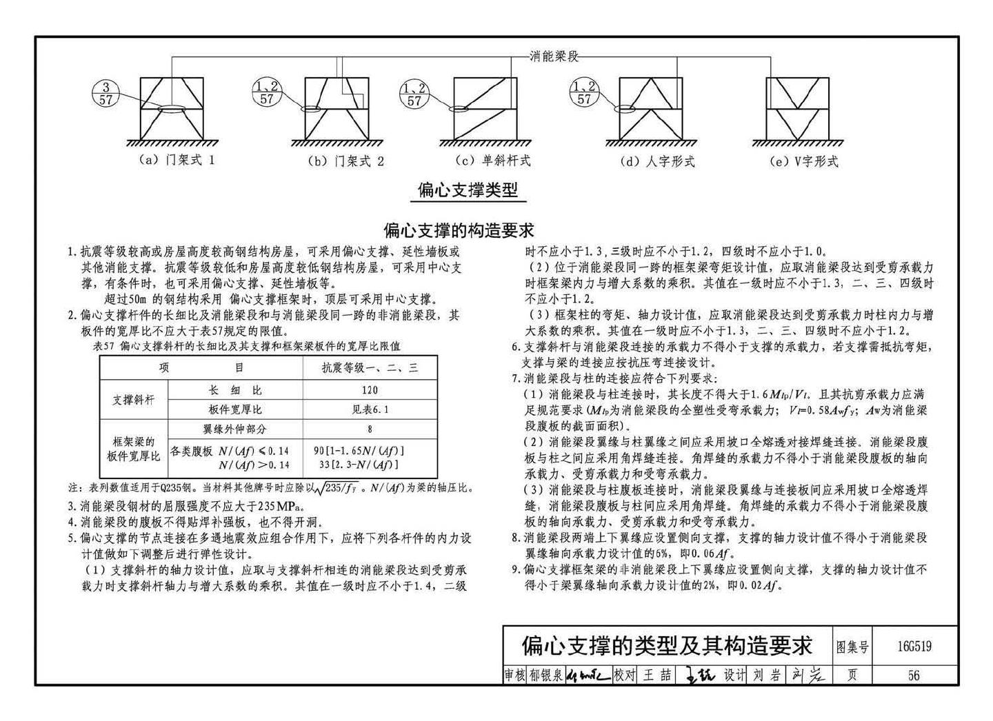 16G519--多、高层民用建筑钢结构节点构造详图