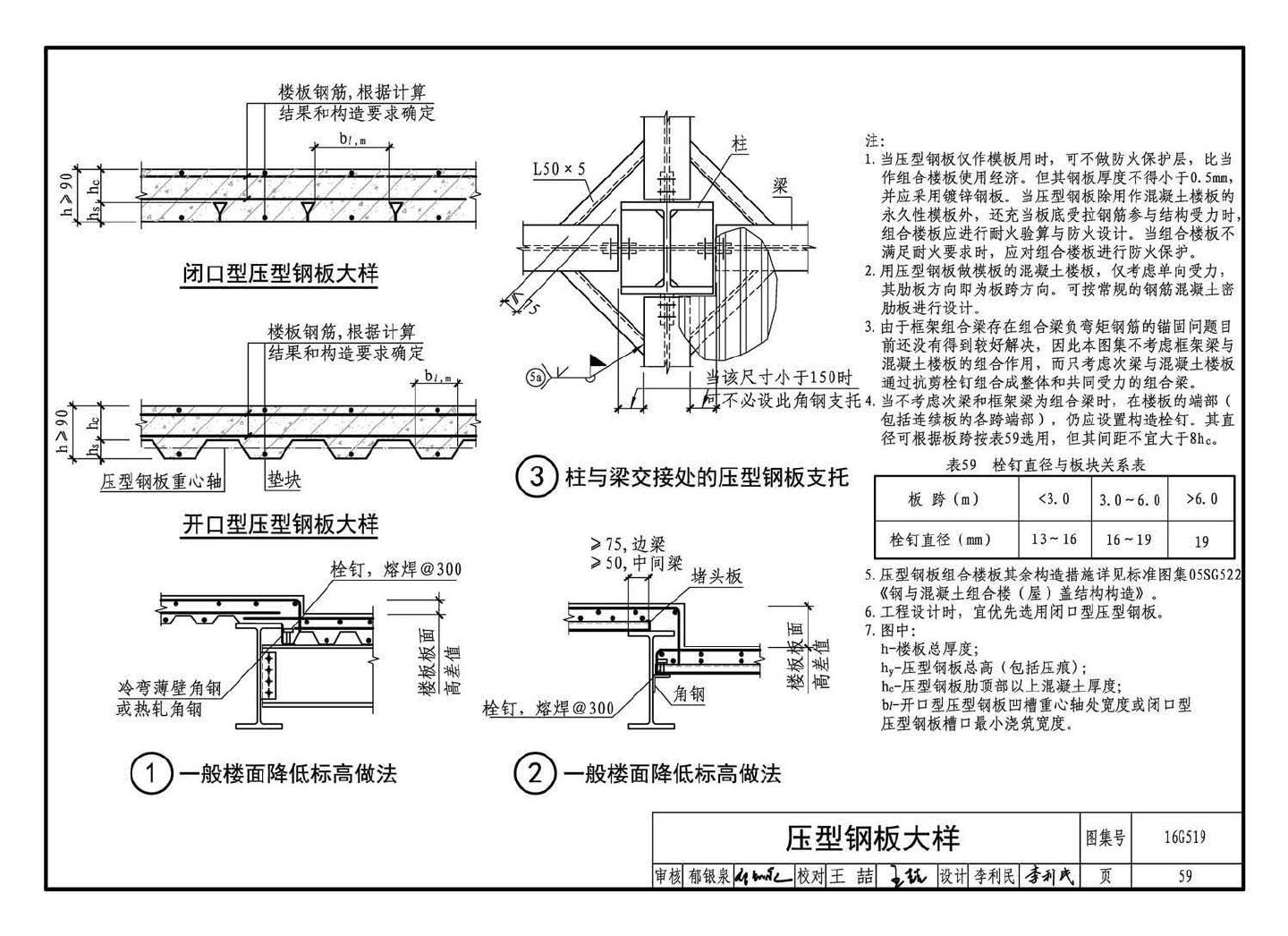 16G519--多、高层民用建筑钢结构节点构造详图