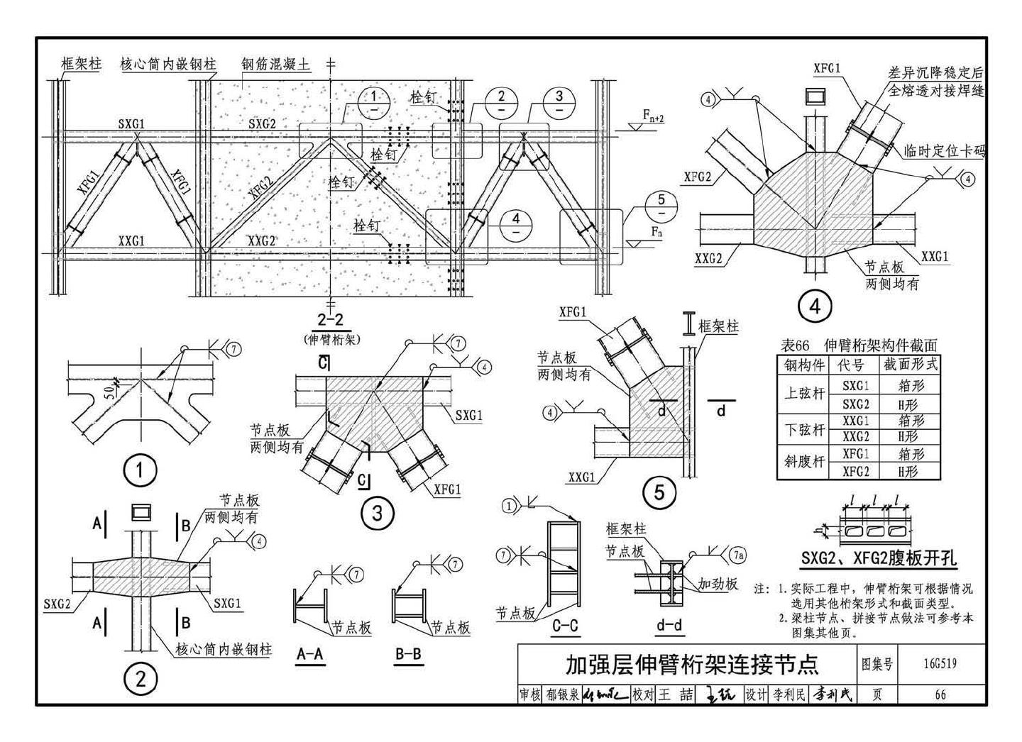 16G519--多、高层民用建筑钢结构节点构造详图