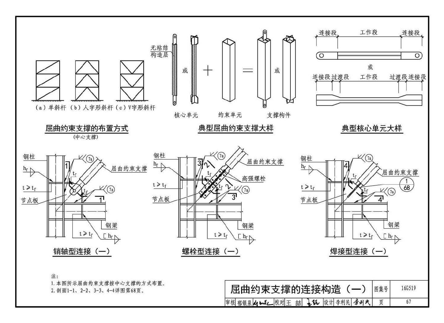 16G519--多、高层民用建筑钢结构节点构造详图