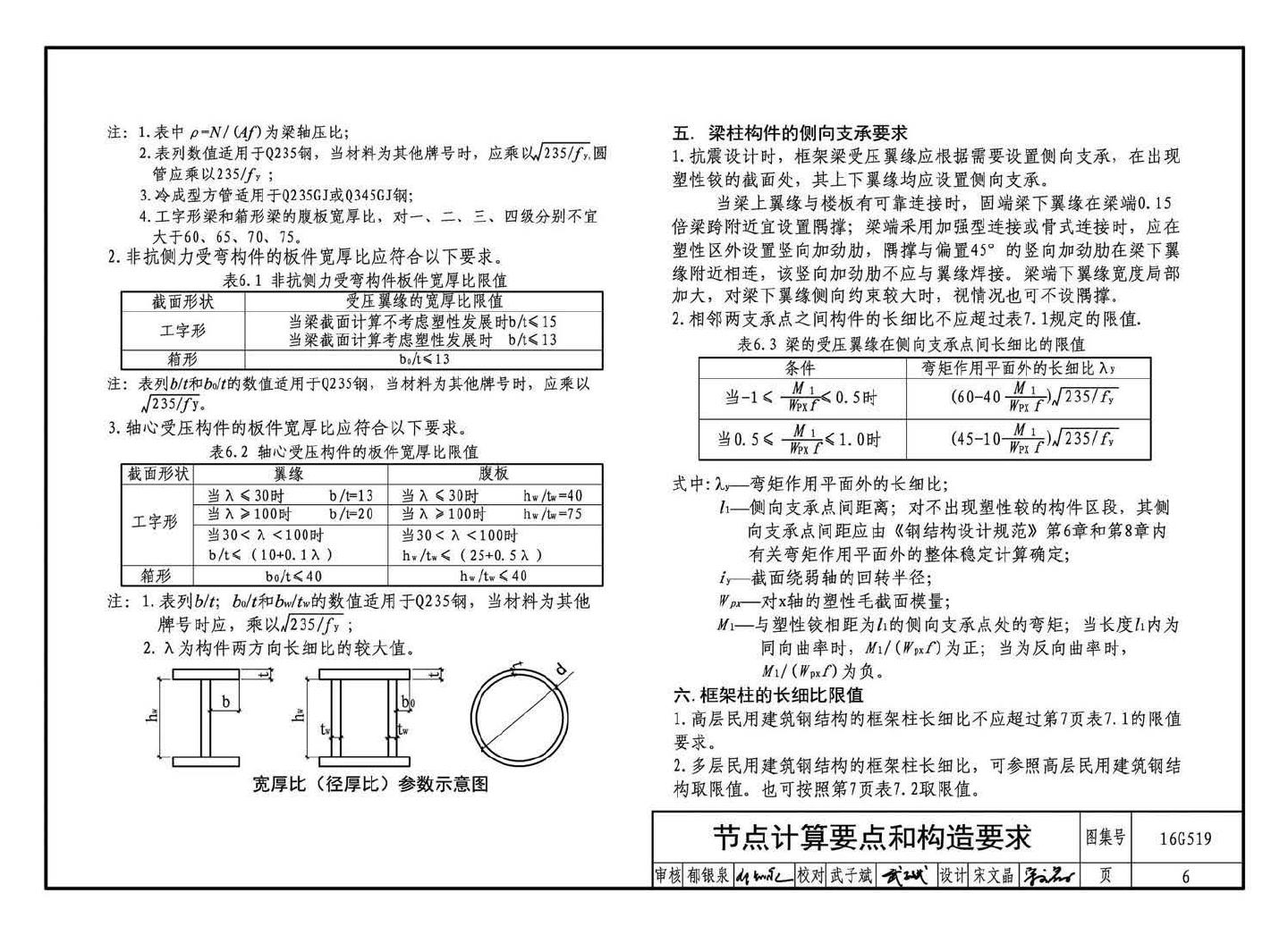 16G519--多、高层民用建筑钢结构节点构造详图