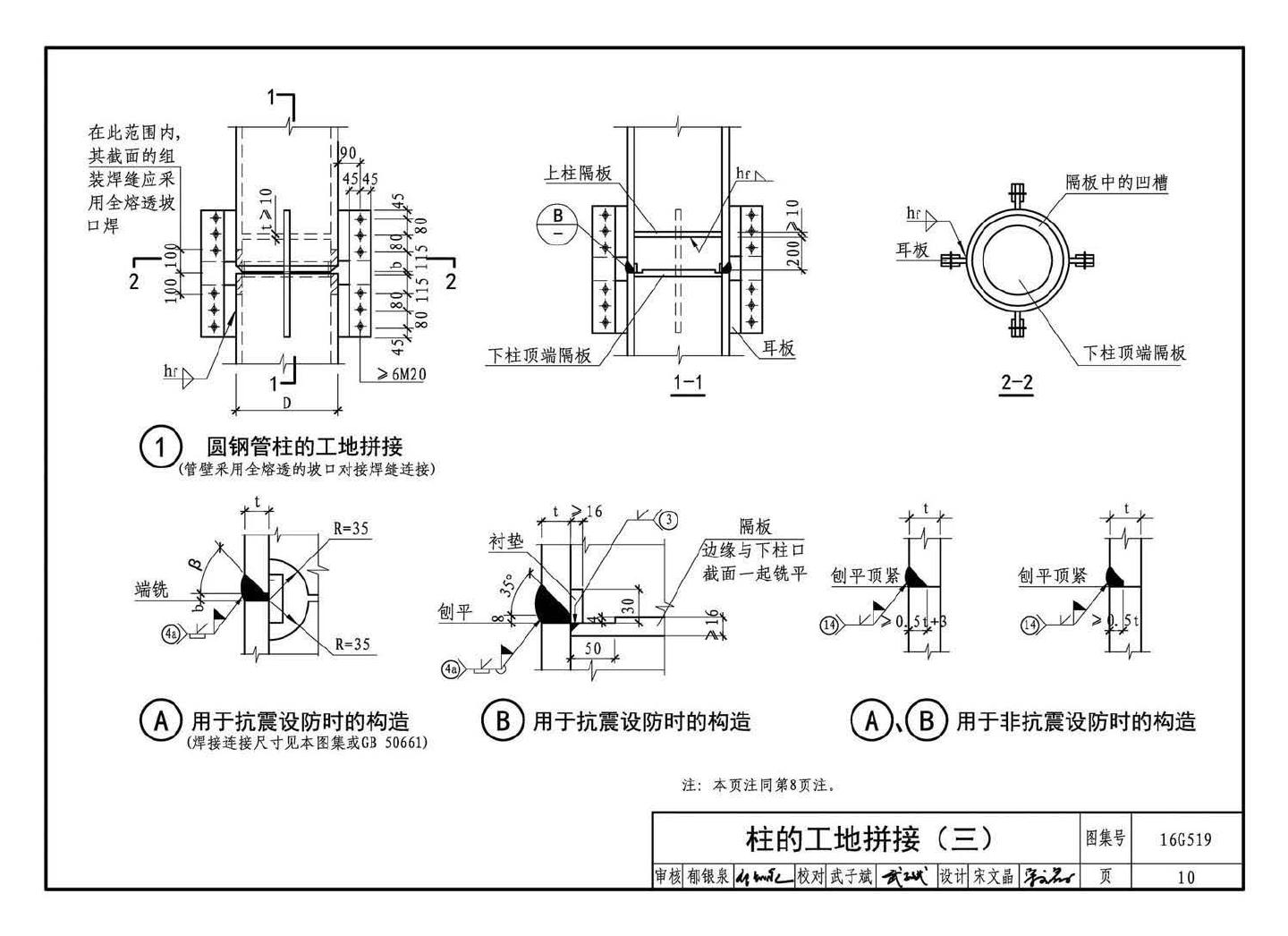 16G519--多、高层民用建筑钢结构节点构造详图