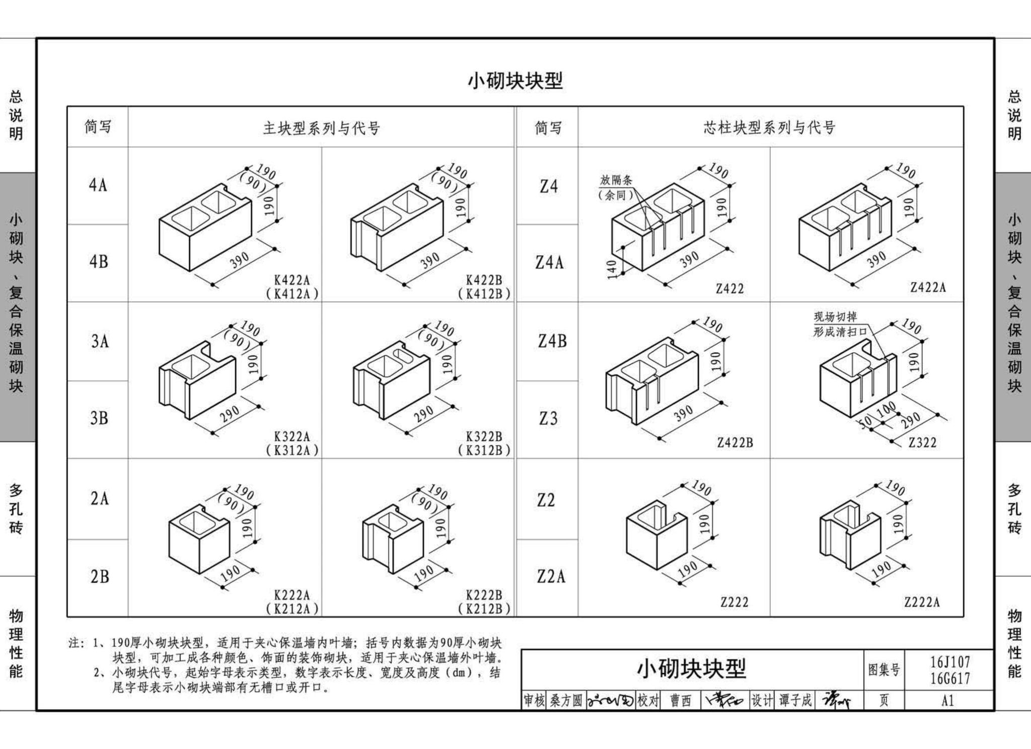 16G617、16J107--夹心保温墙建筑与结构构造