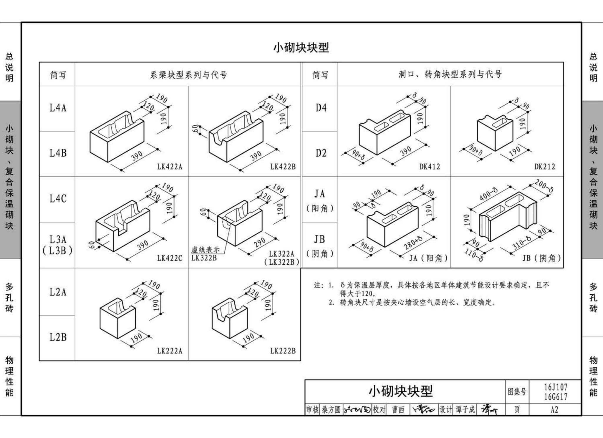 16G617、16J107--夹心保温墙建筑与结构构造