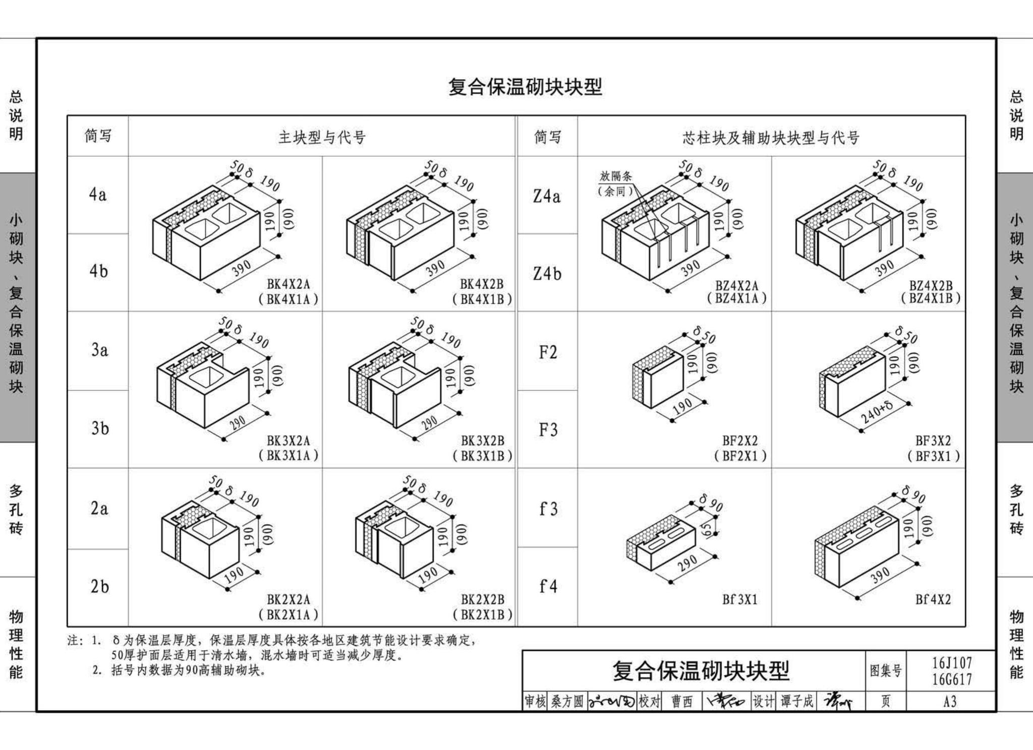 16G617、16J107--夹心保温墙建筑与结构构造