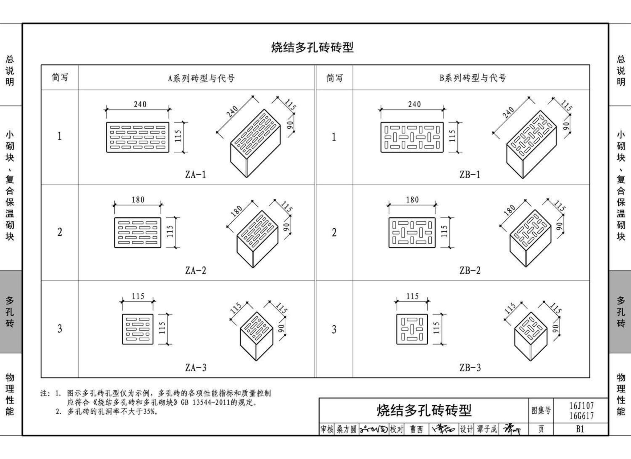 16G617、16J107--夹心保温墙建筑与结构构造