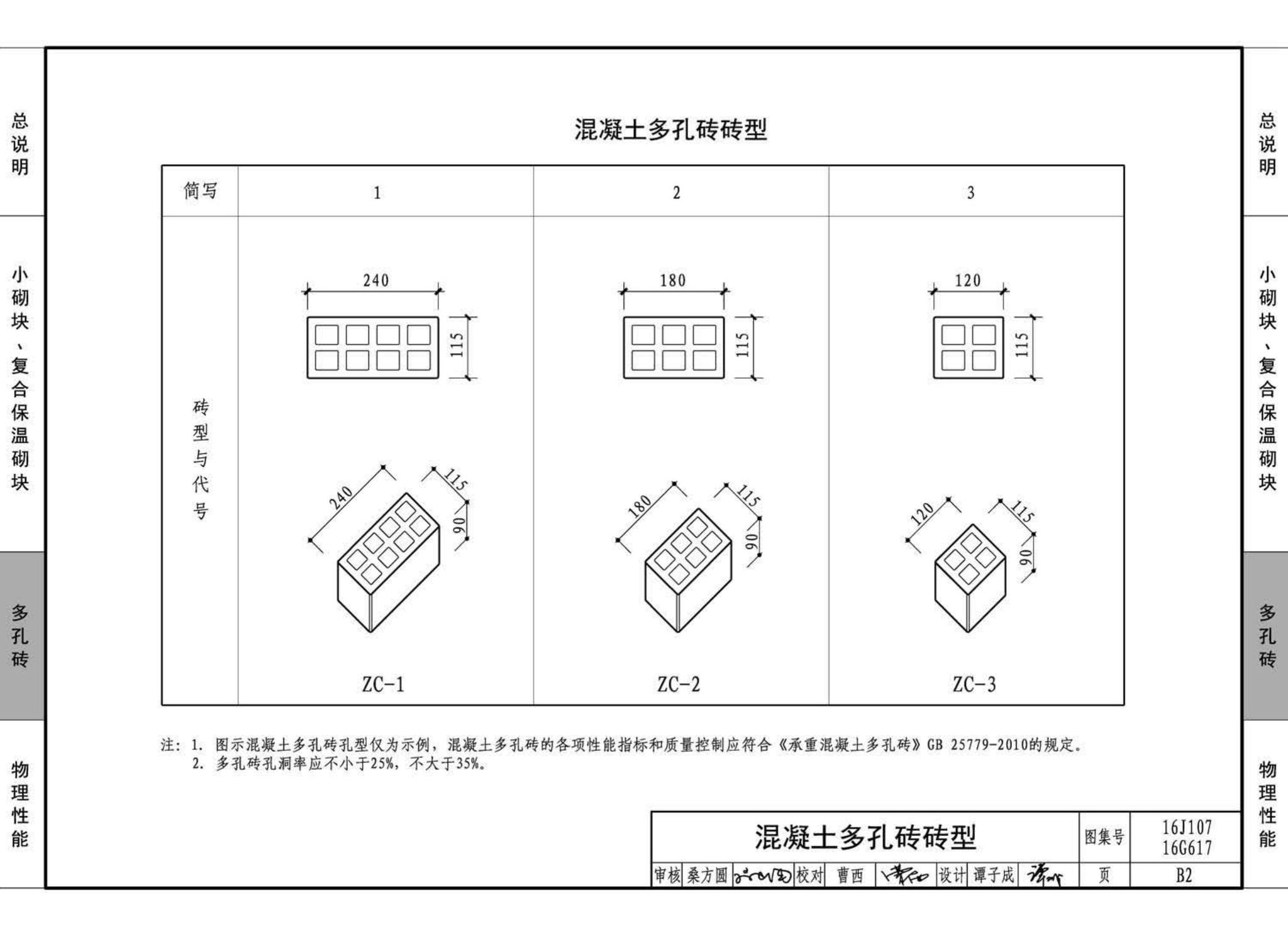 16G617、16J107--夹心保温墙建筑与结构构造