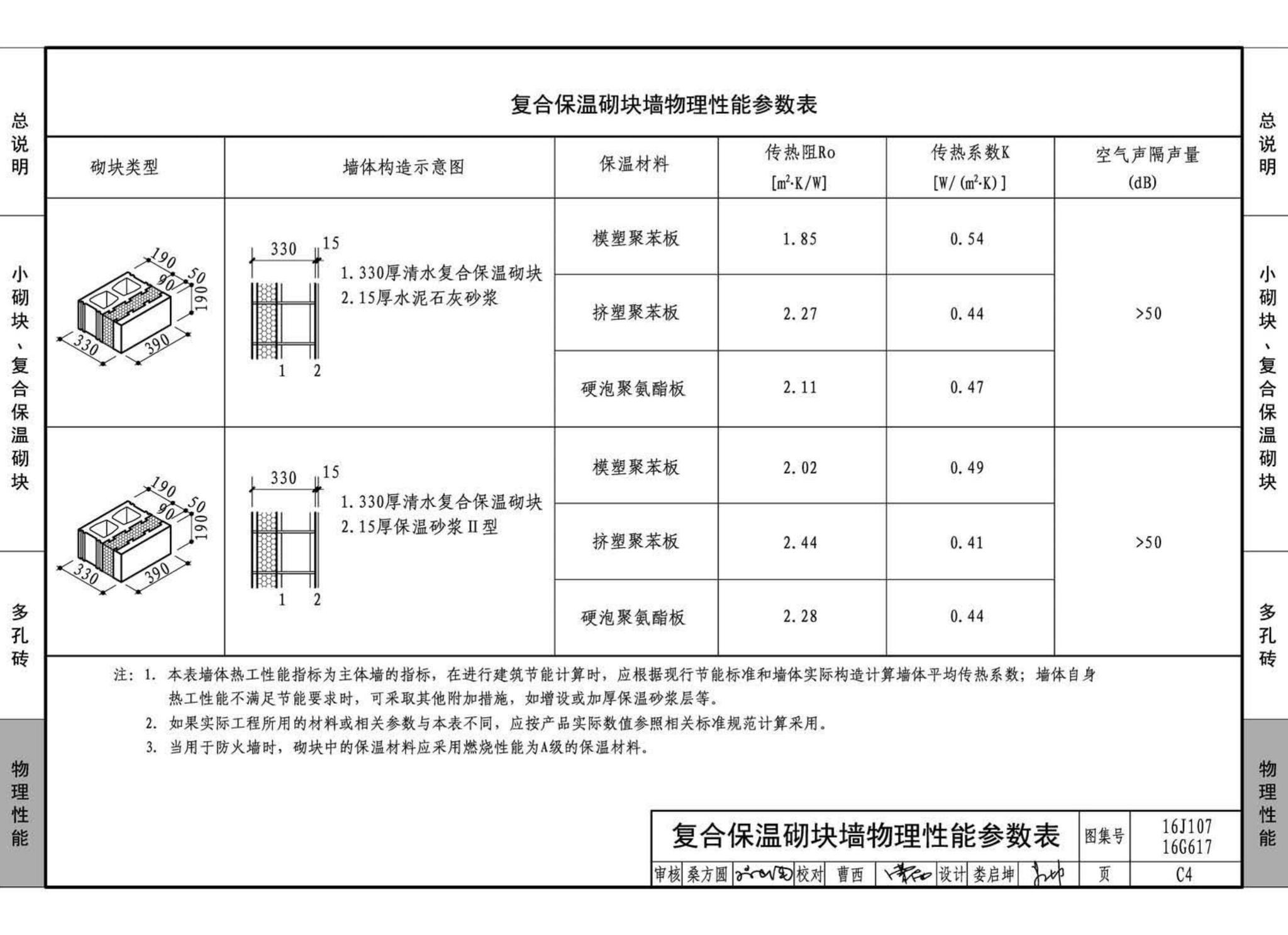 16G617、16J107--夹心保温墙建筑与结构构造