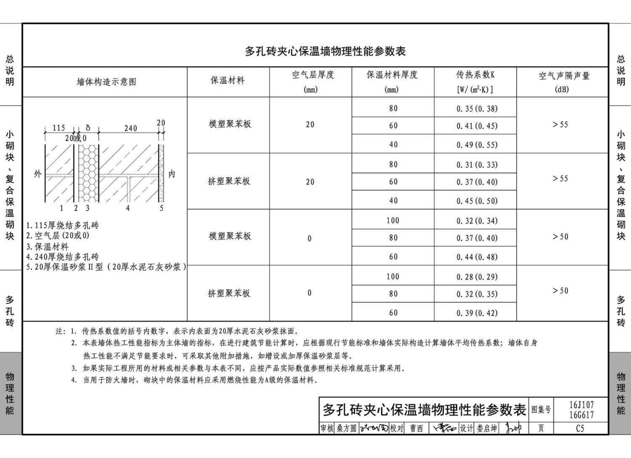 16G617、16J107--夹心保温墙建筑与结构构造