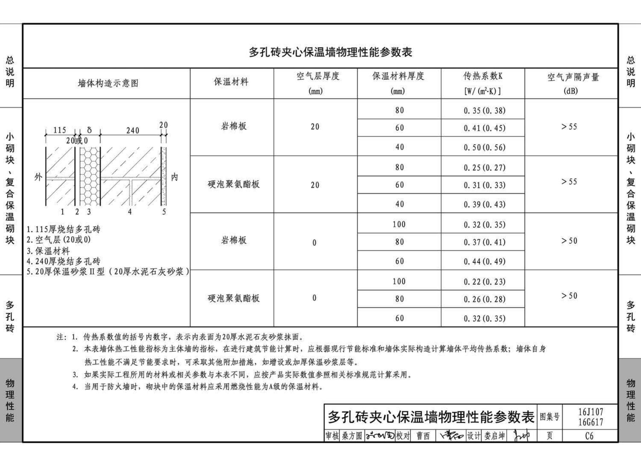 16G617、16J107--夹心保温墙建筑与结构构造