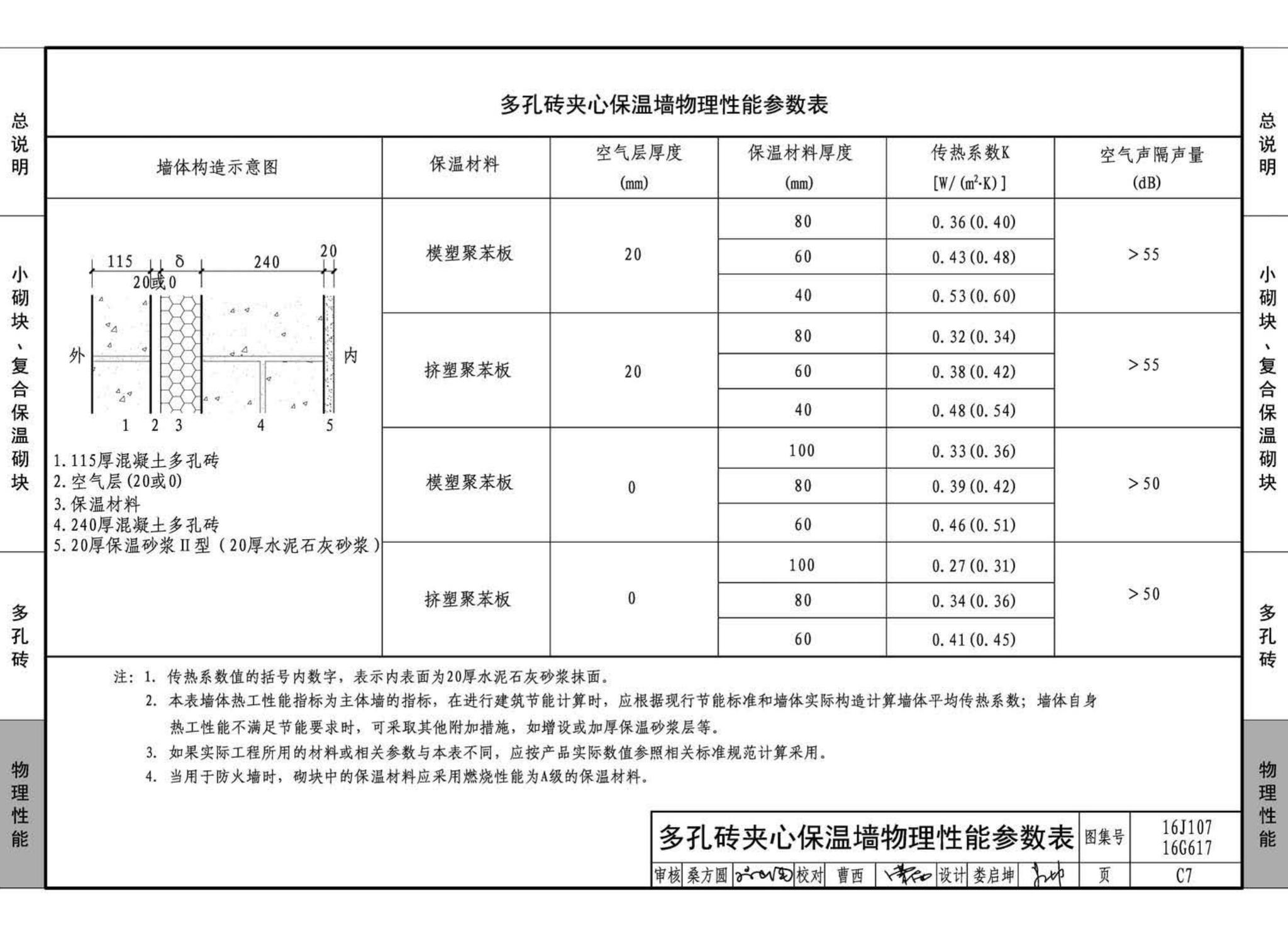 16G617、16J107--夹心保温墙建筑与结构构造