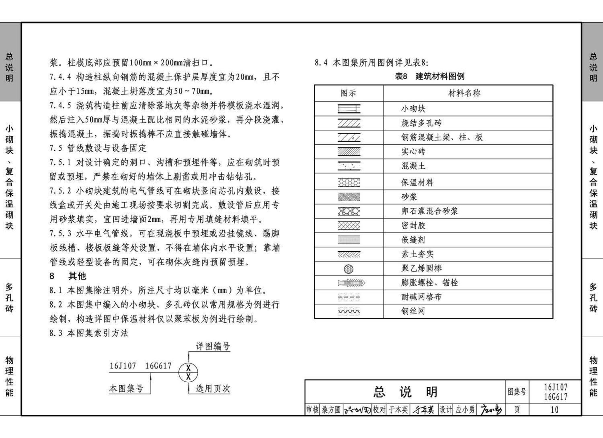 16G617、16J107--夹心保温墙建筑与结构构造