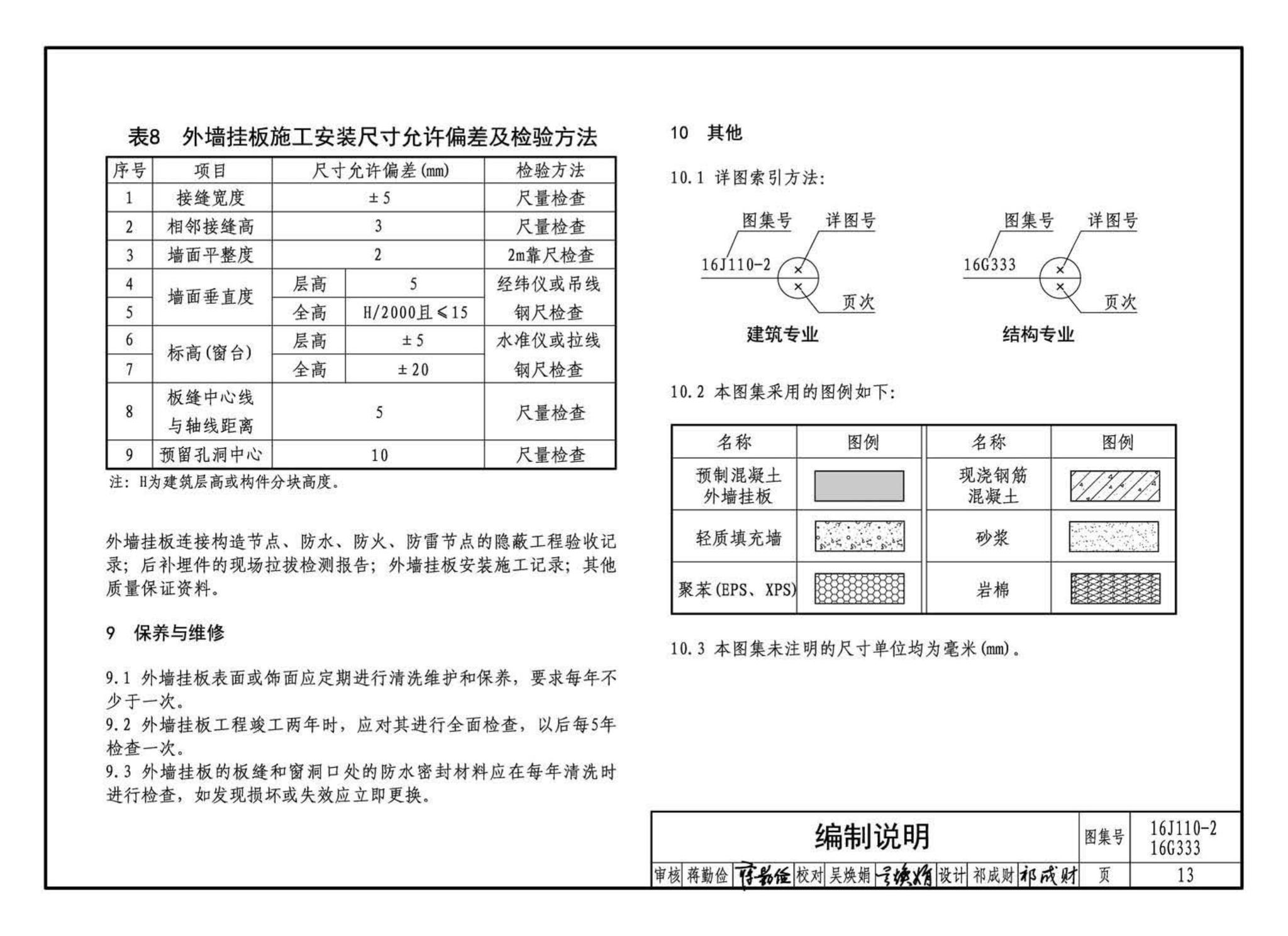 16J110-2、16G333--预制混凝土外墙挂板