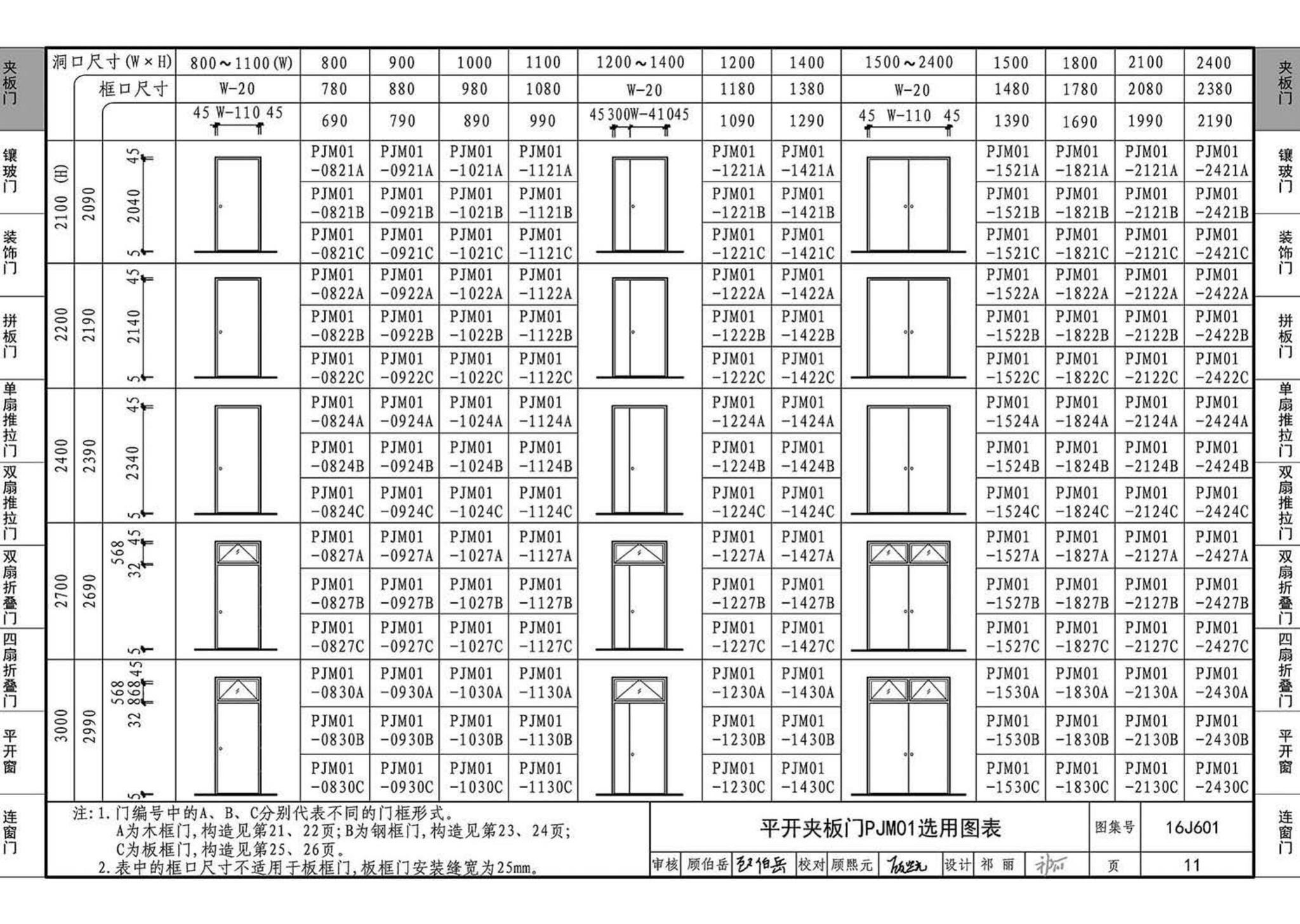 16J601--木门窗