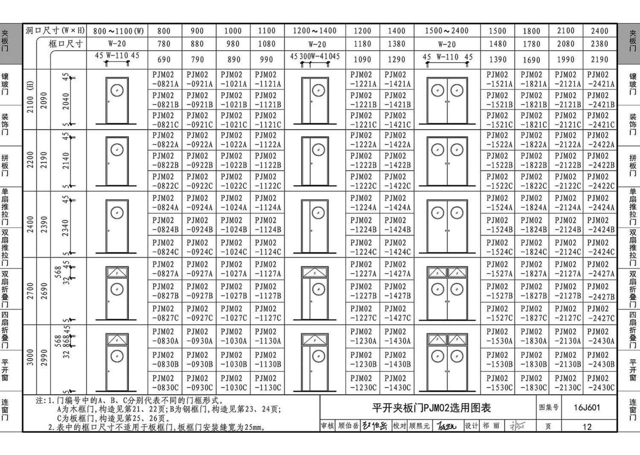 16J601--木门窗