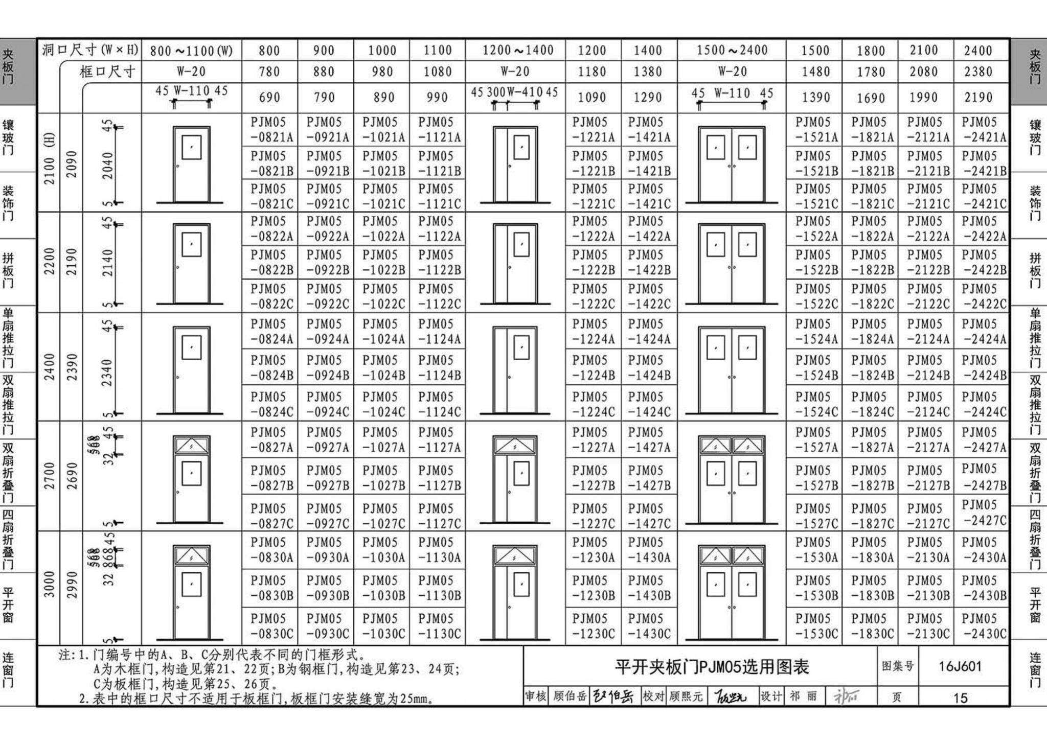 16J601--木门窗