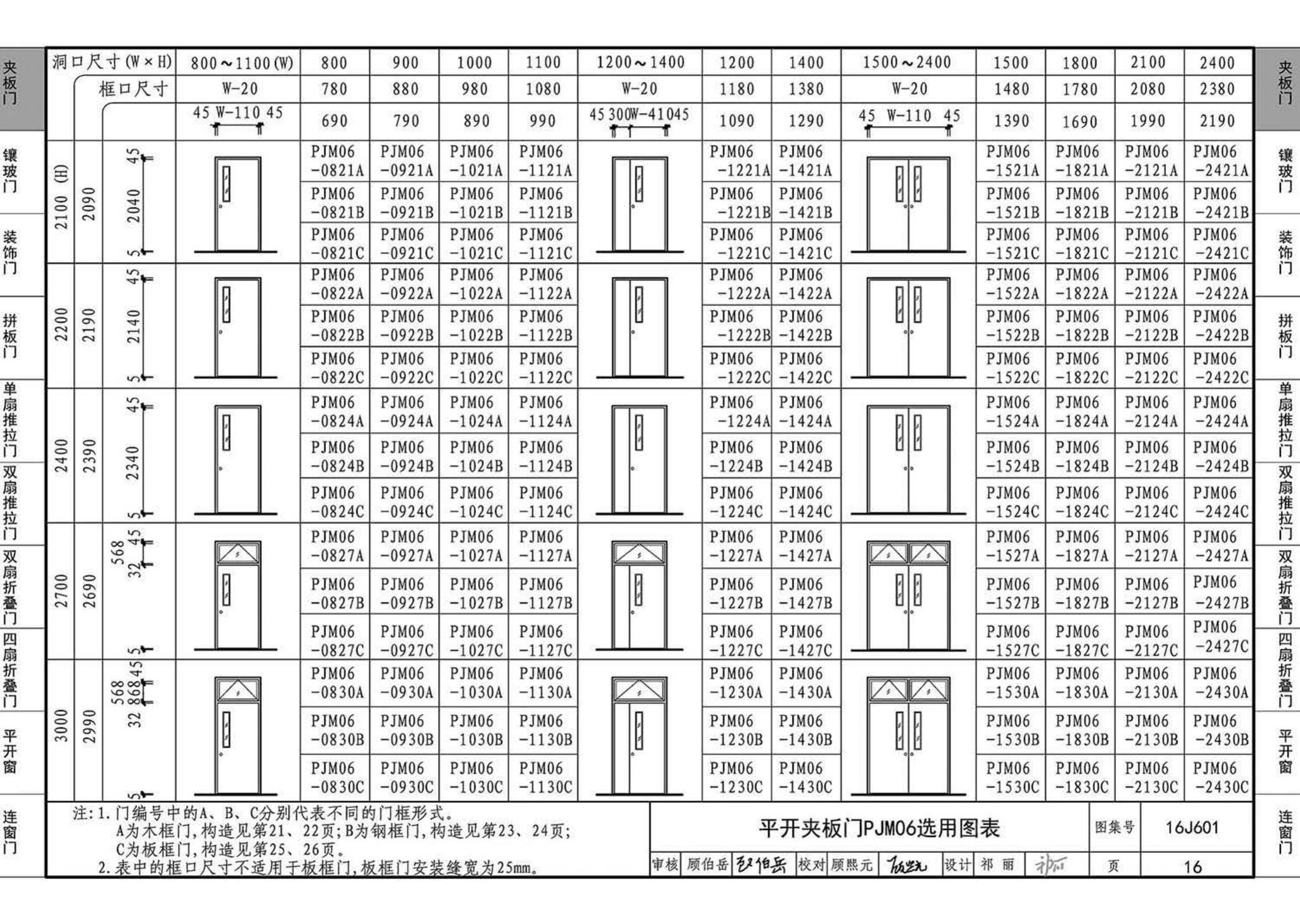 16J601--木门窗