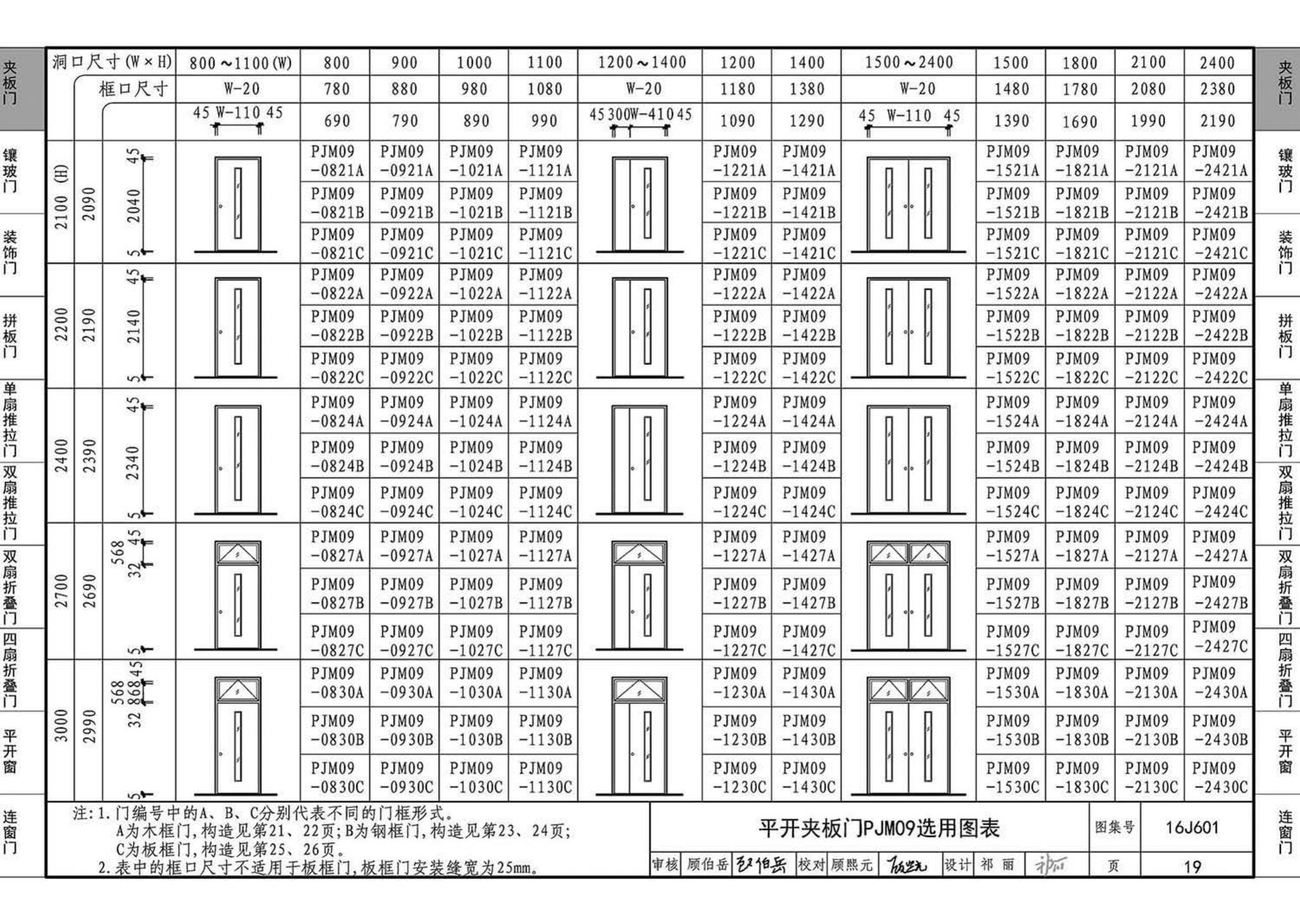 16J601--木门窗