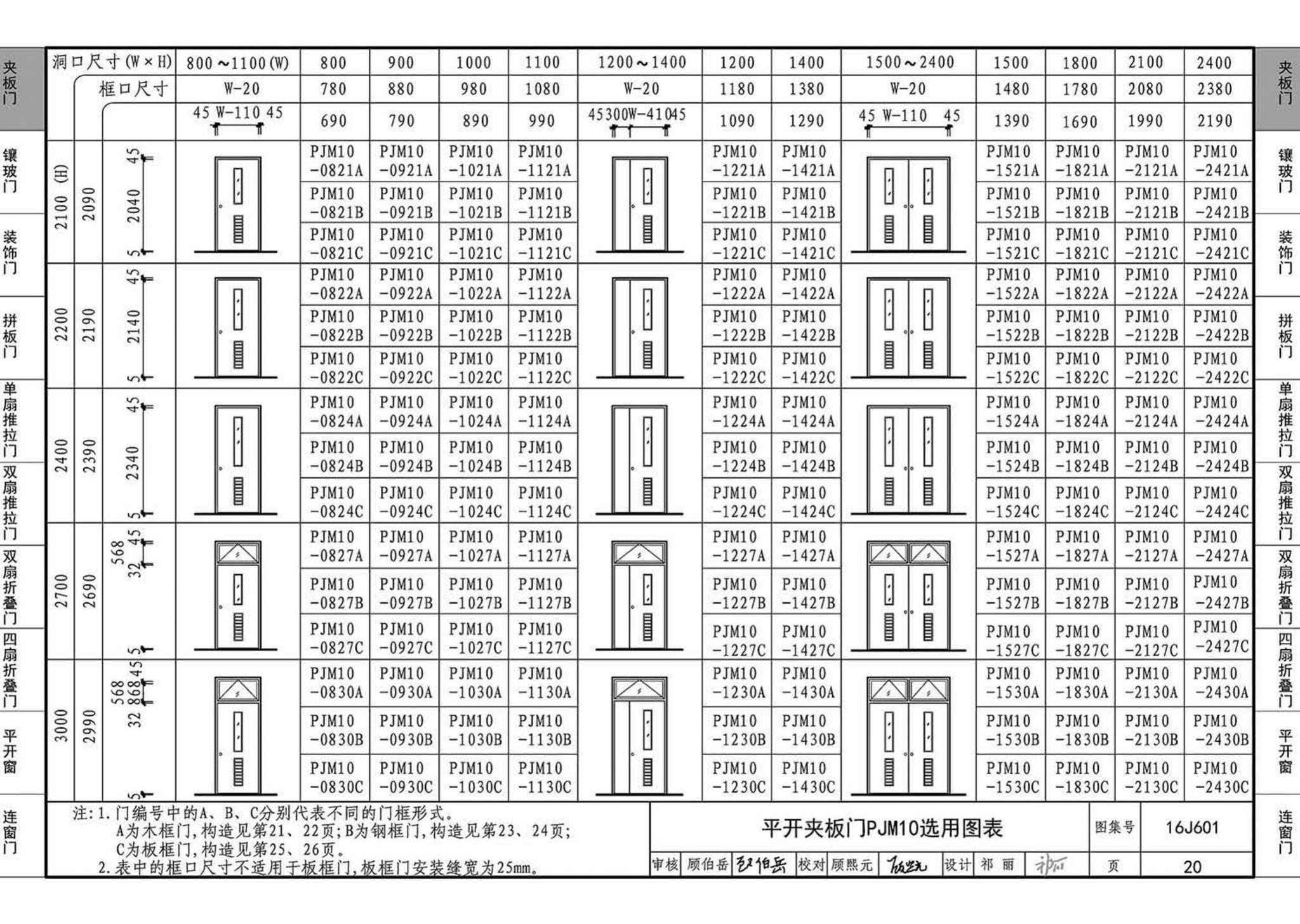 16J601--木门窗