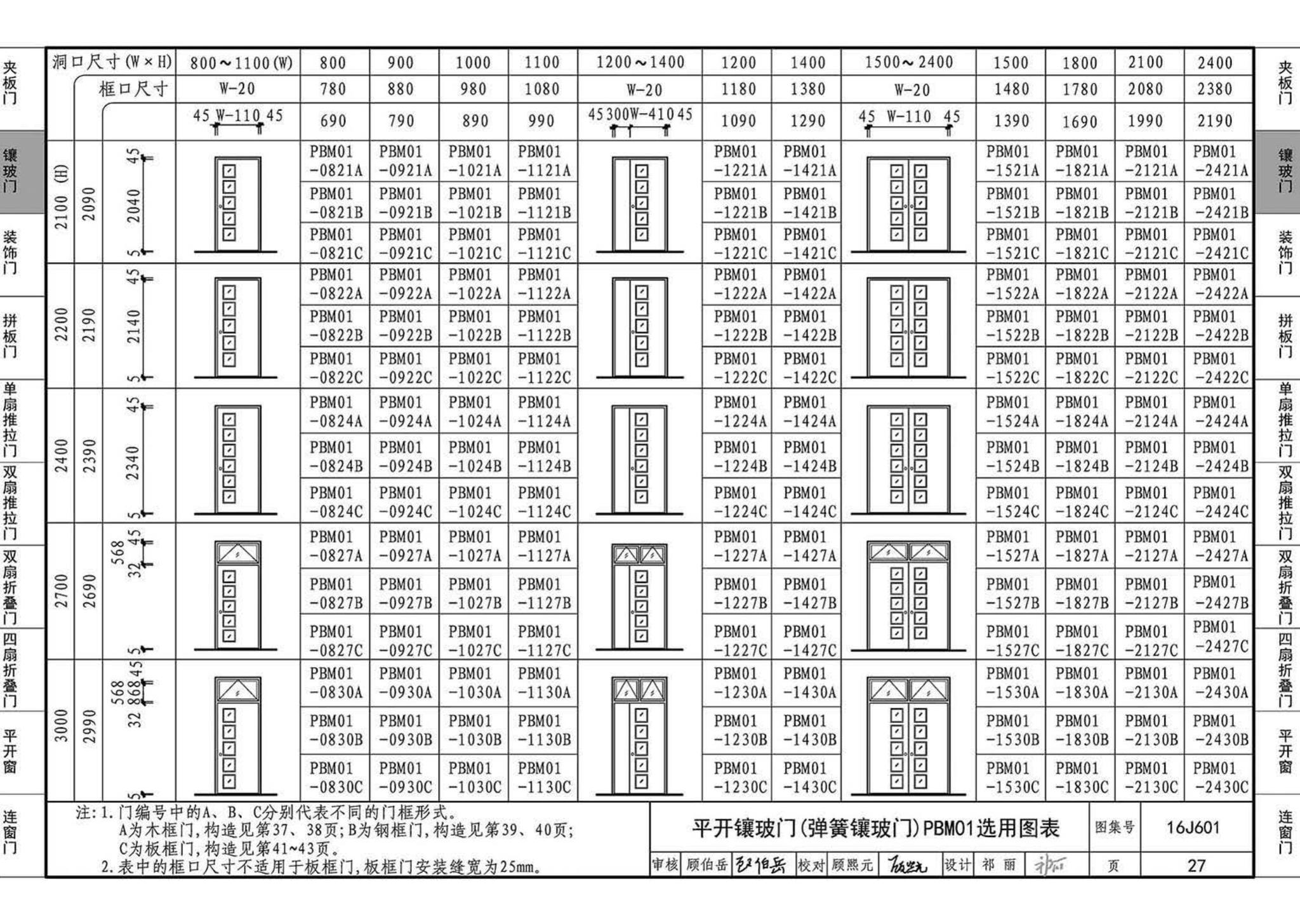 16J601--木门窗