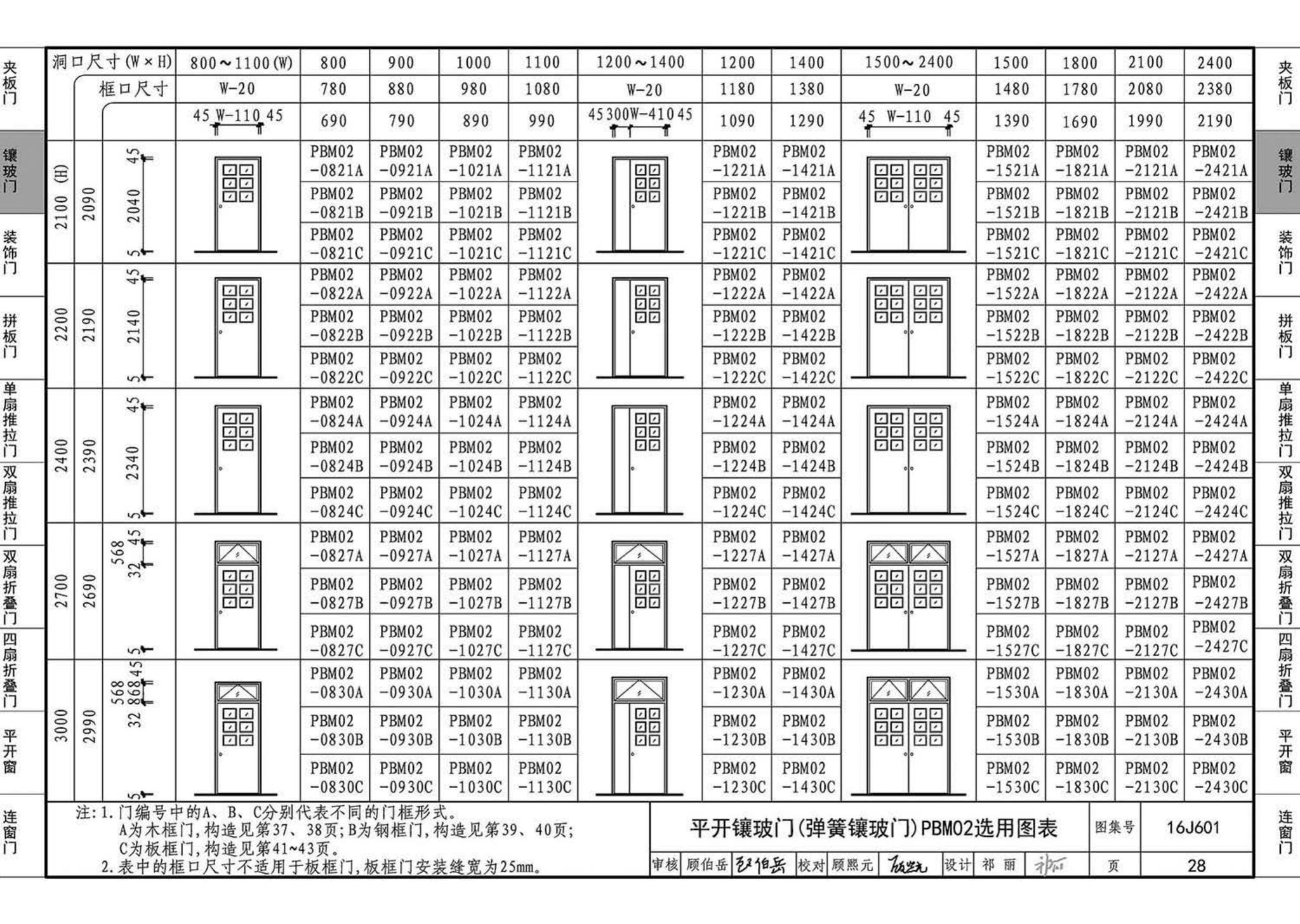 16J601--木门窗