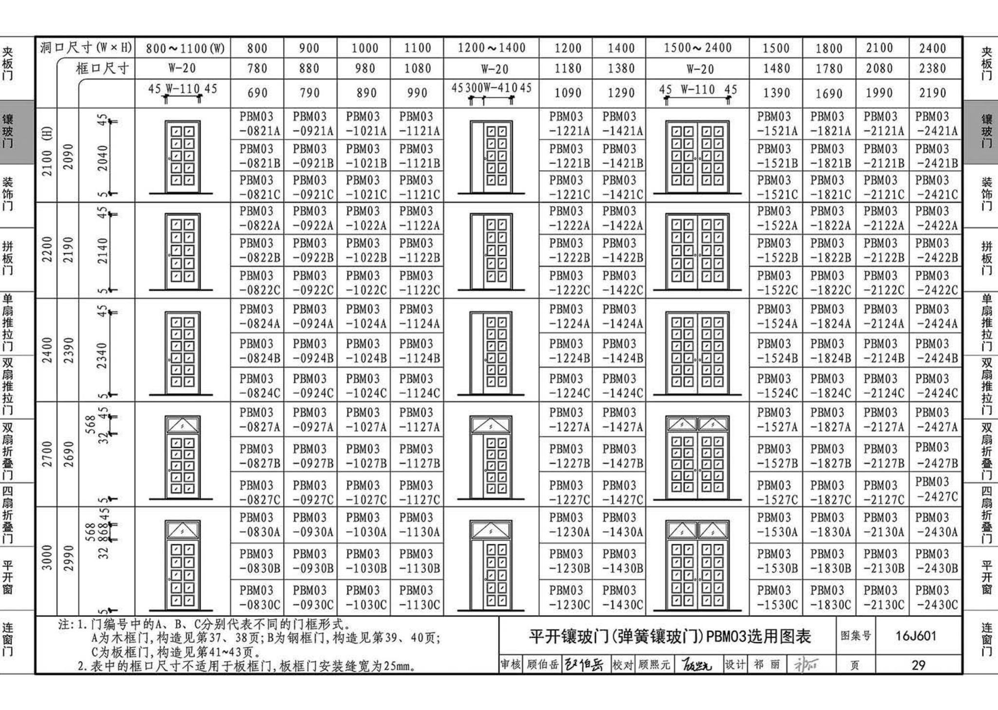 16J601--木门窗