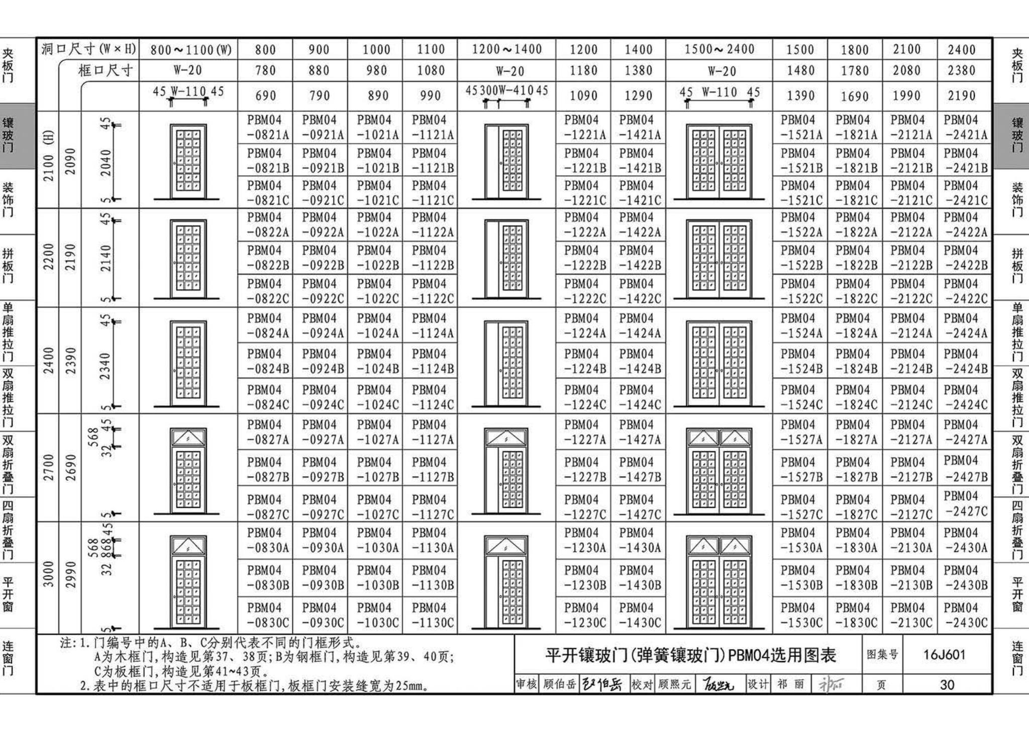 16J601--木门窗