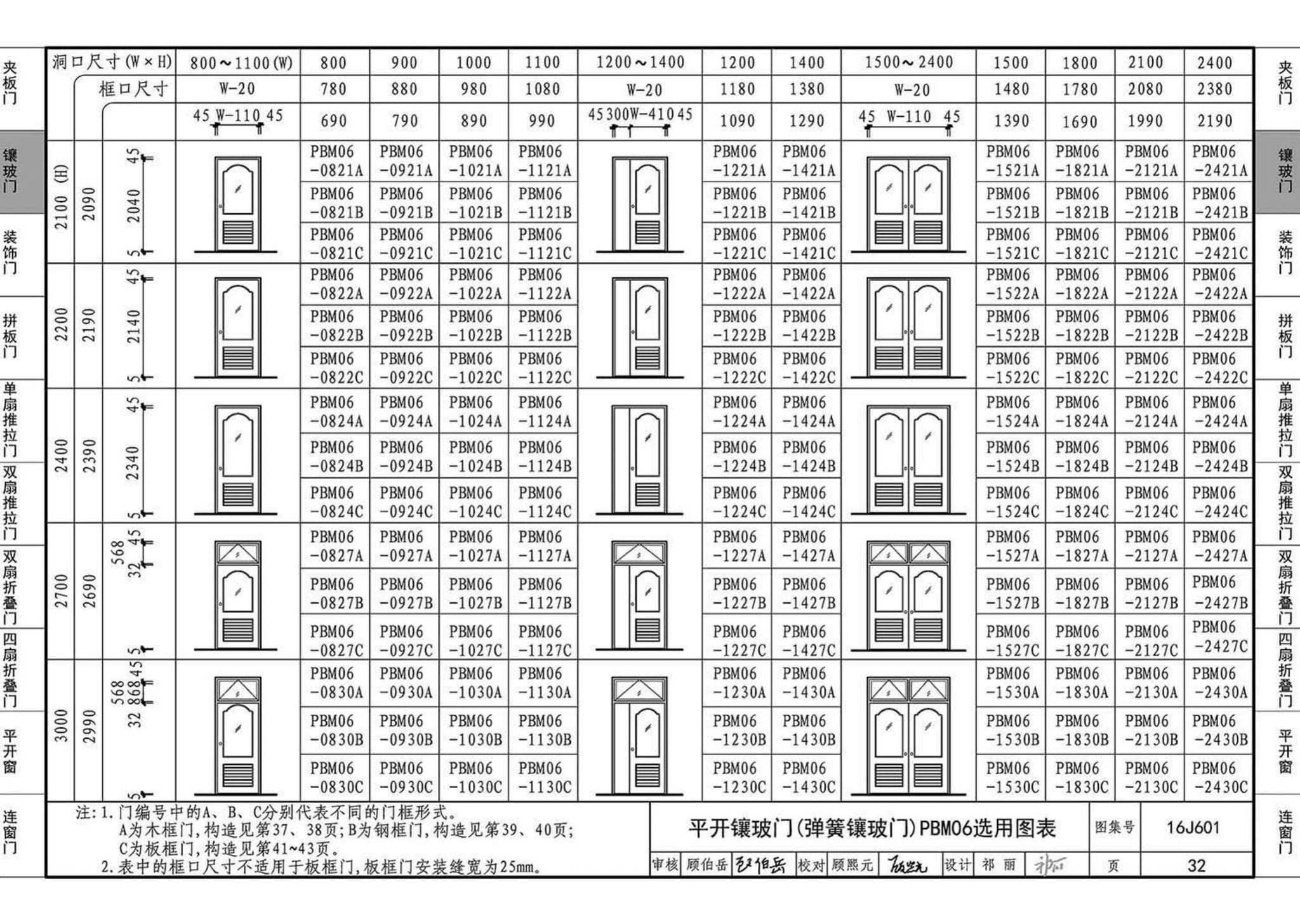 16J601--木门窗