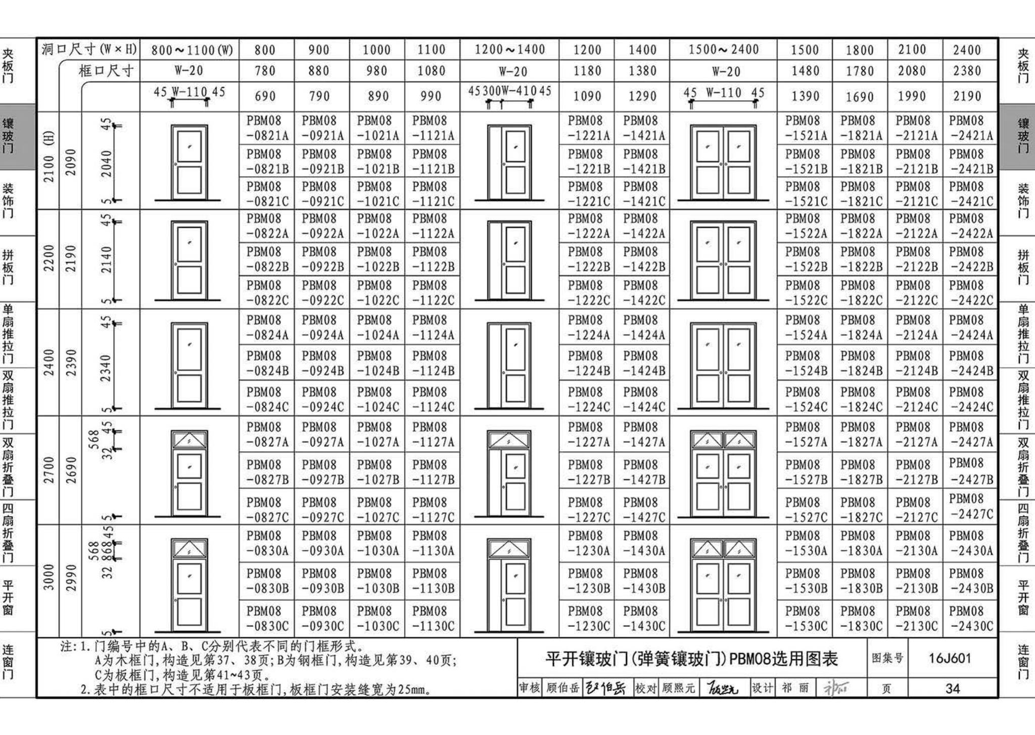 16J601--木门窗