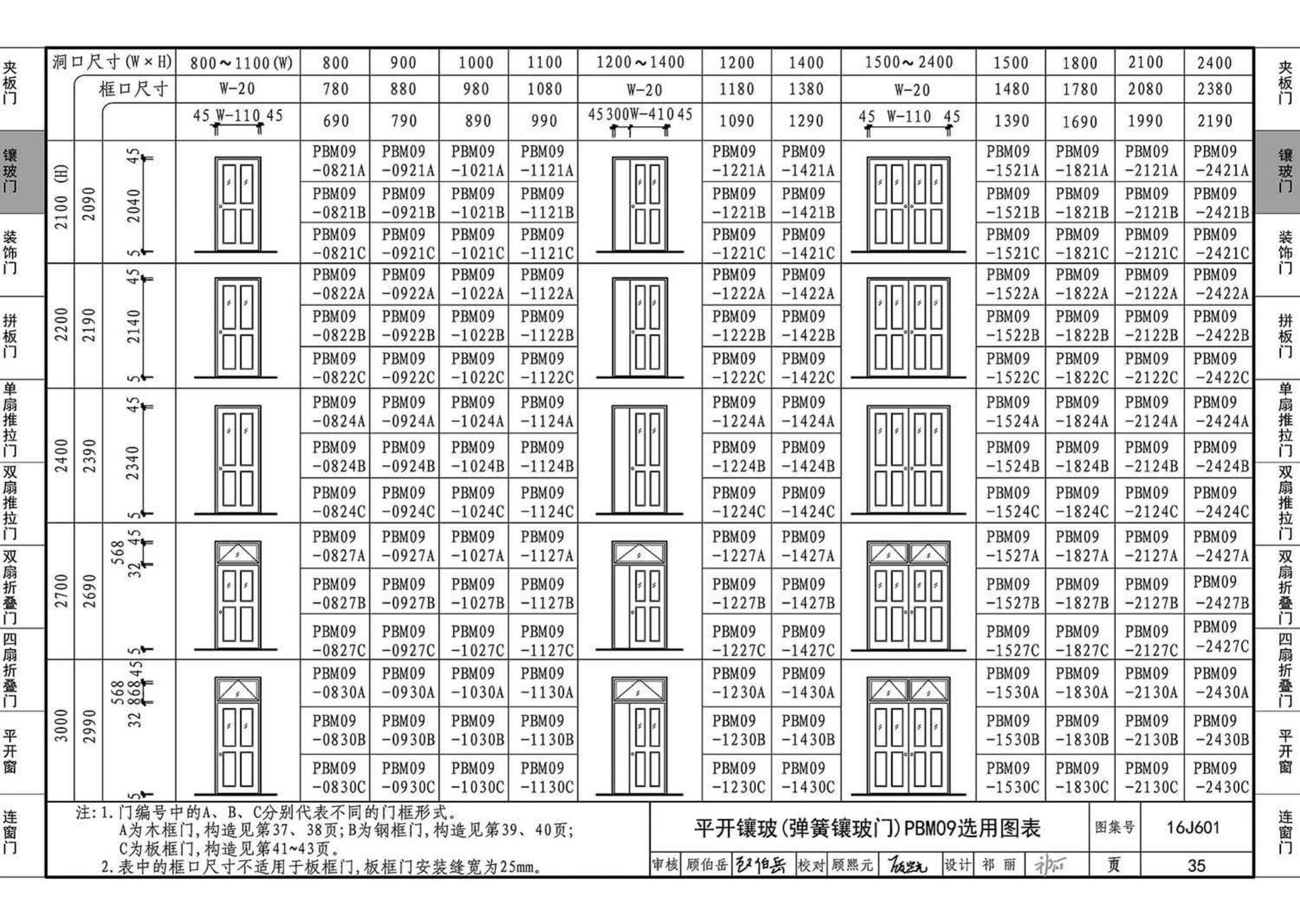 16J601--木门窗