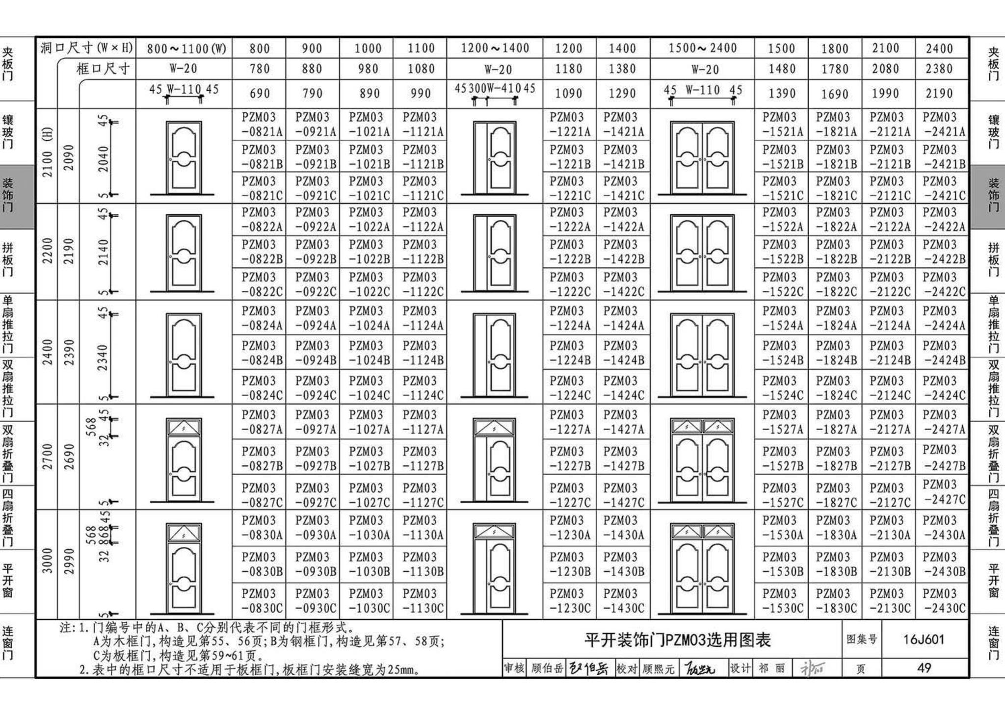 16J601--木门窗